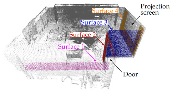 Applsci 11 00913 g0a1