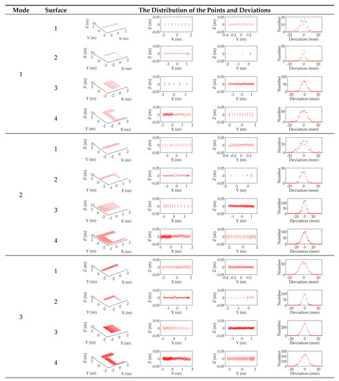 Applsci 11 00913 g0a2a