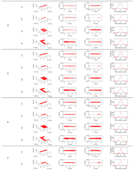 Applsci 11 00913 g0a2b