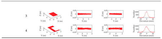 Applsci 11 00913 g0a2c