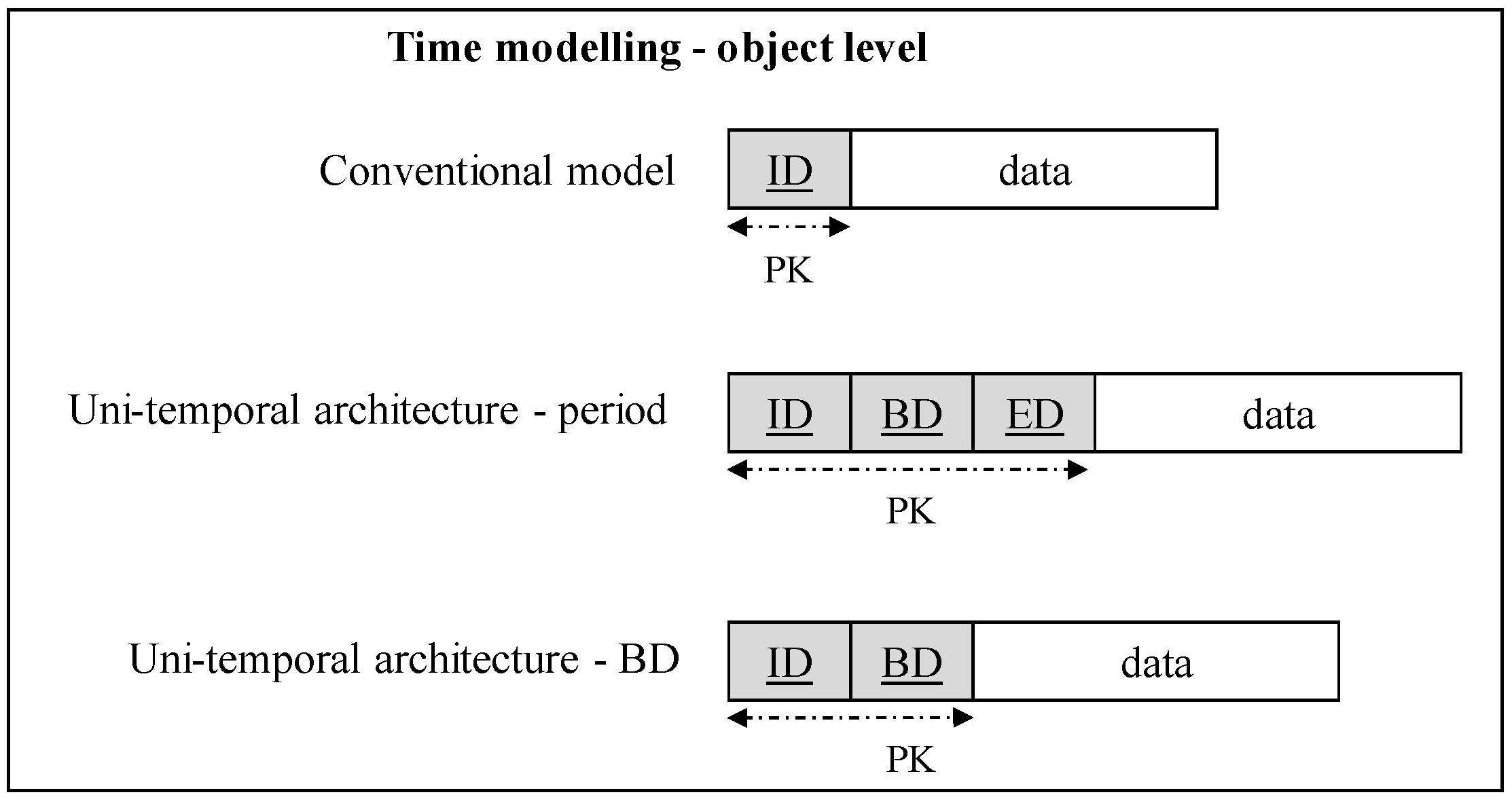 Applsci 11 00916 g004 Applsci 11 00916 g004