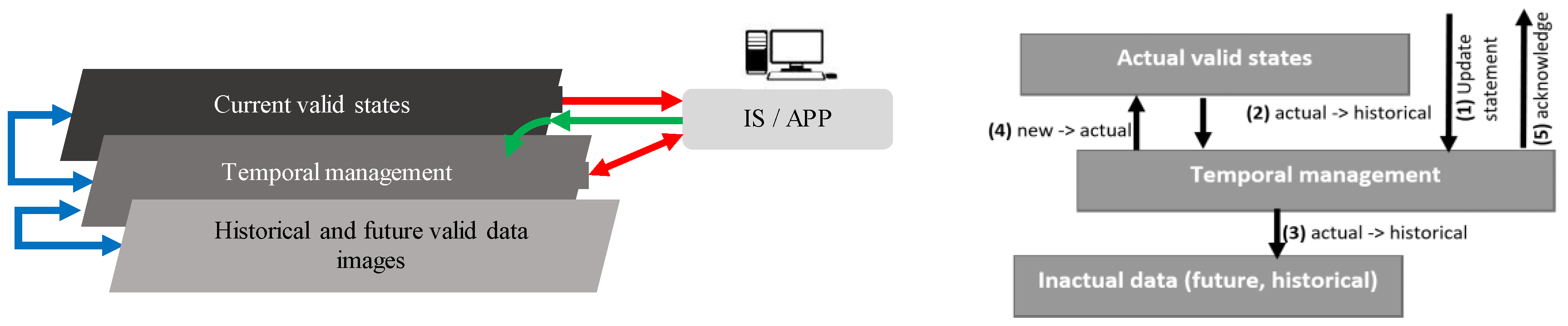 Applsci 11 00916 g005 Applsci 11 00916 g005