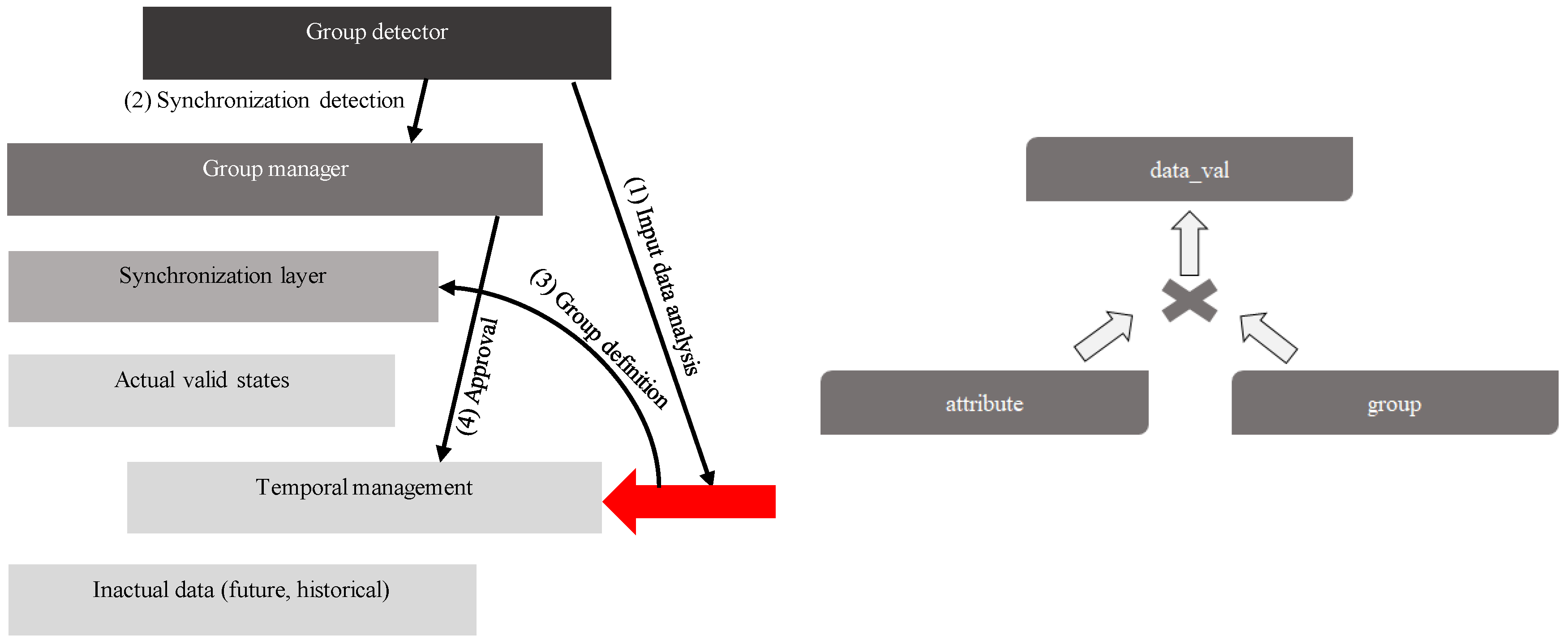 Applsci 11 00916 g006 Applsci 11 00916 g006