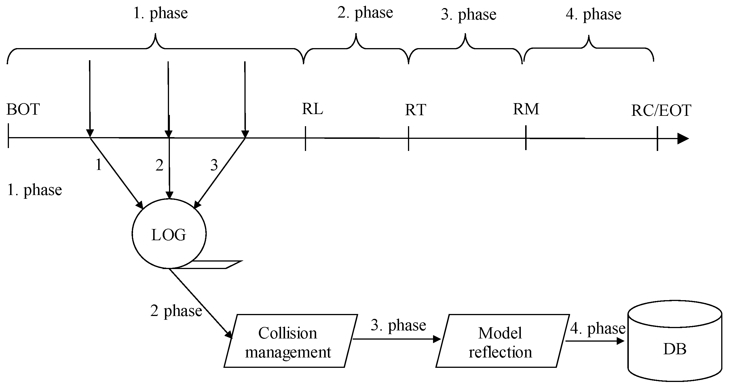 Applsci 11 00916 g008 Applsci 11 00916 g008