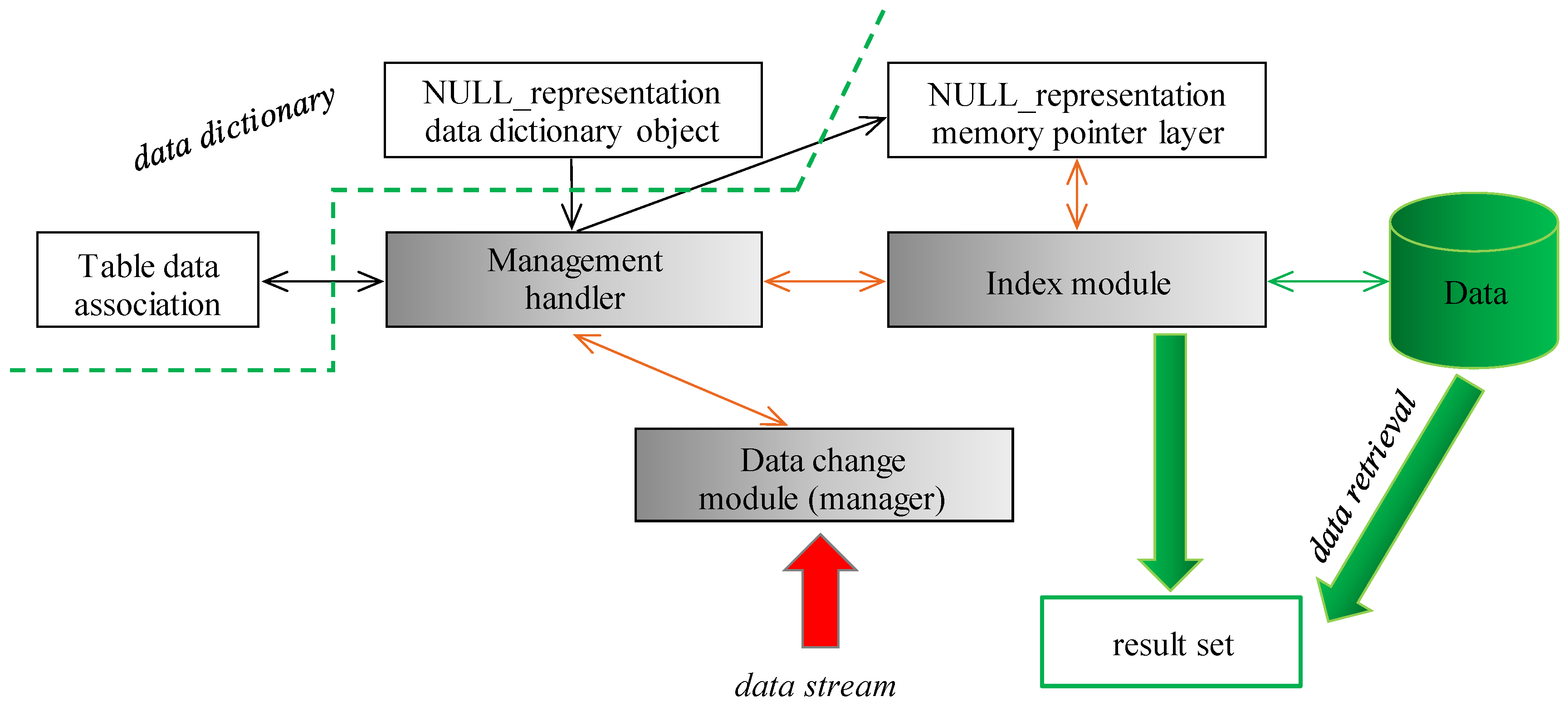 Applsci 11 00916 g009 Applsci 11 00916 g009