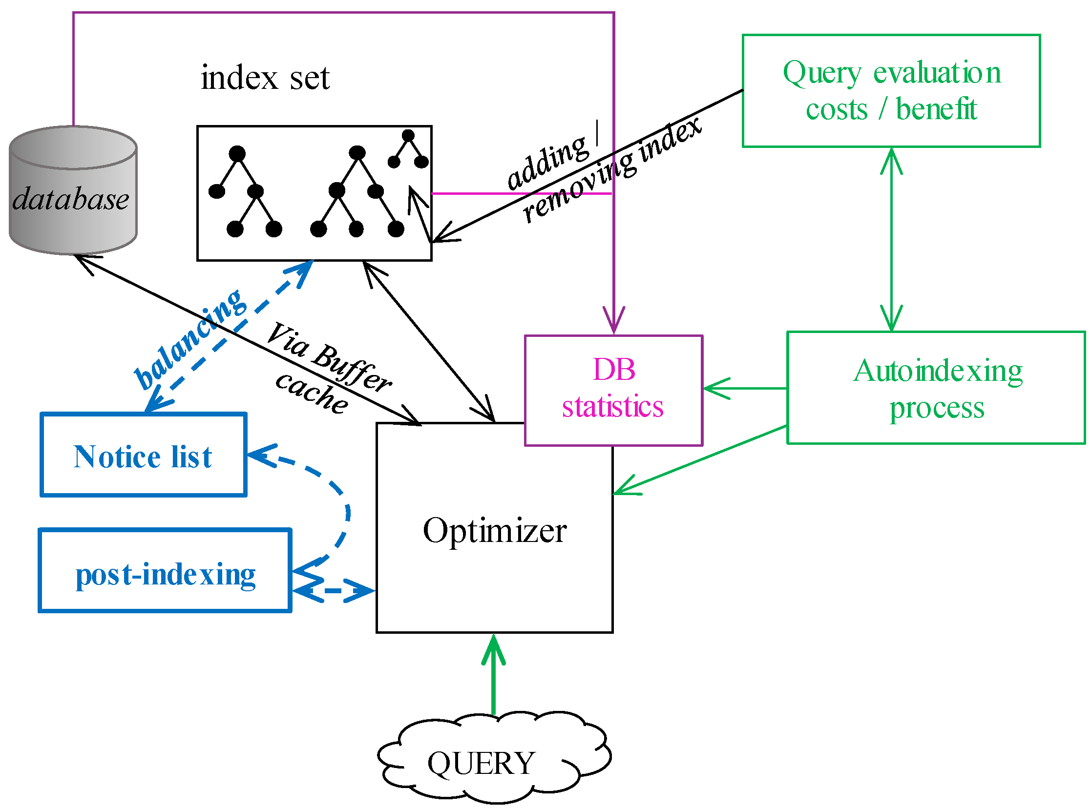 Applsci 11 00916 g011 Applsci 11 00916 g011