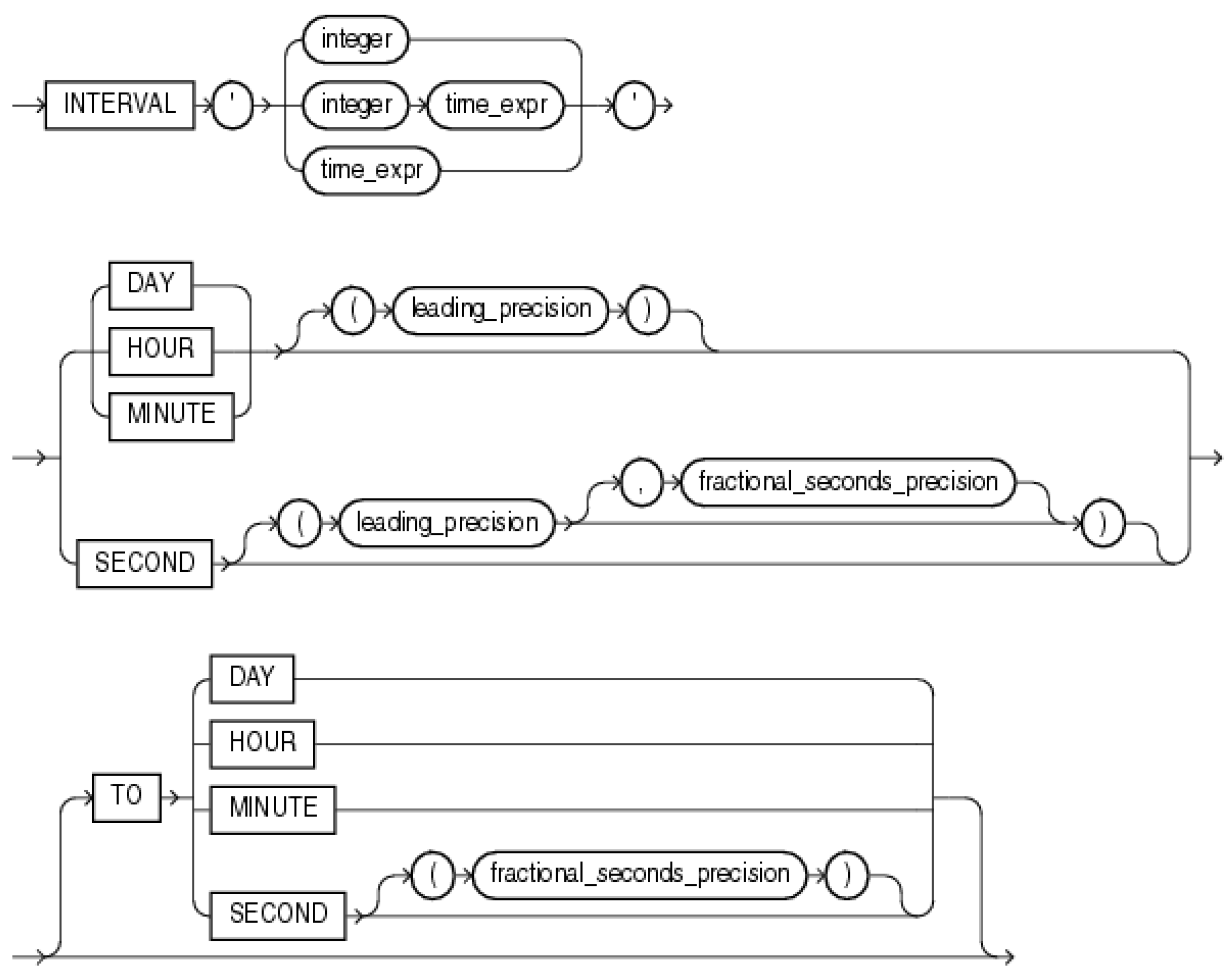 Applsci 11 00916 g015 Applsci 11 00916 g015