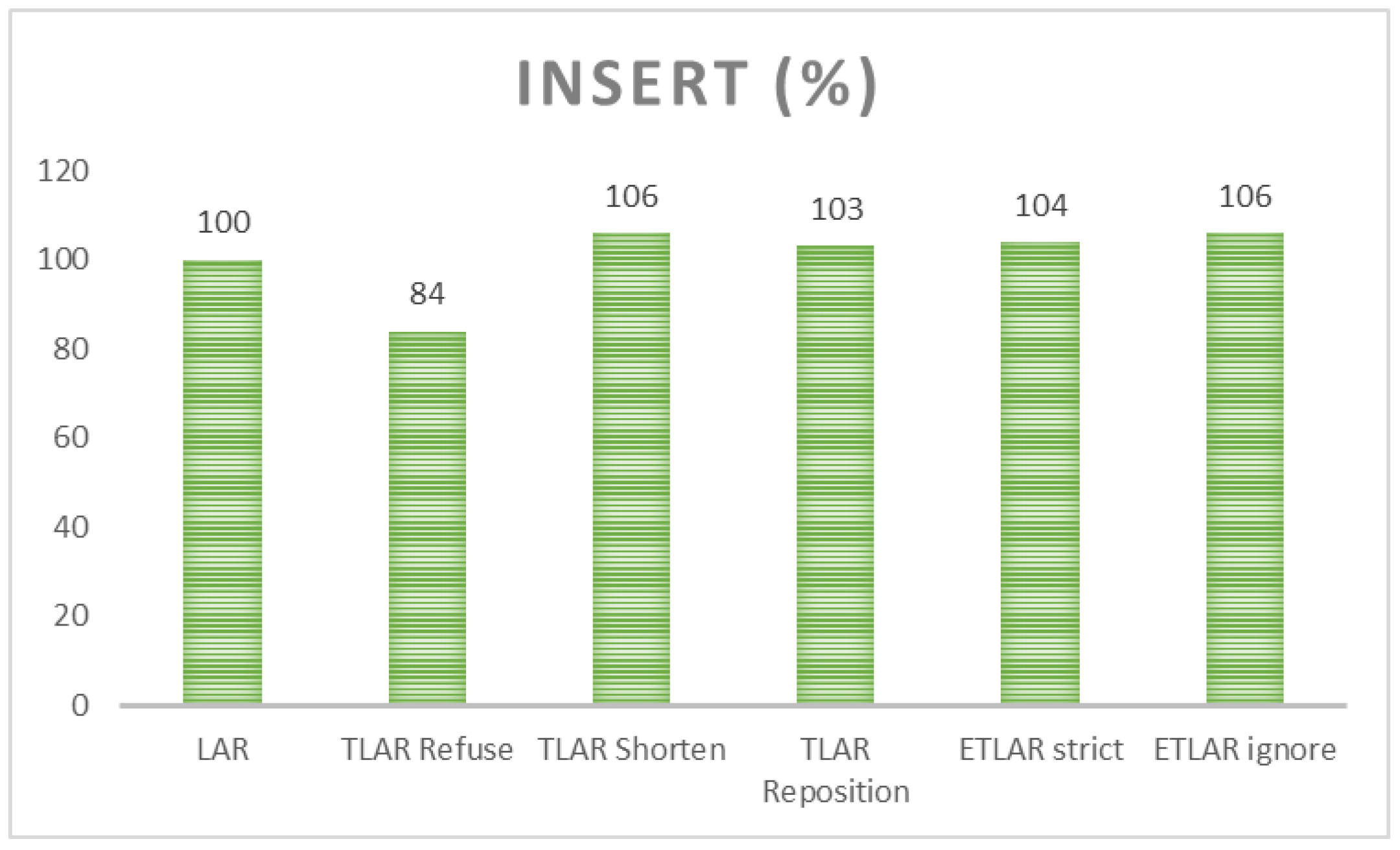 Applsci 11 00916 g022 Applsci 11 00916 g022