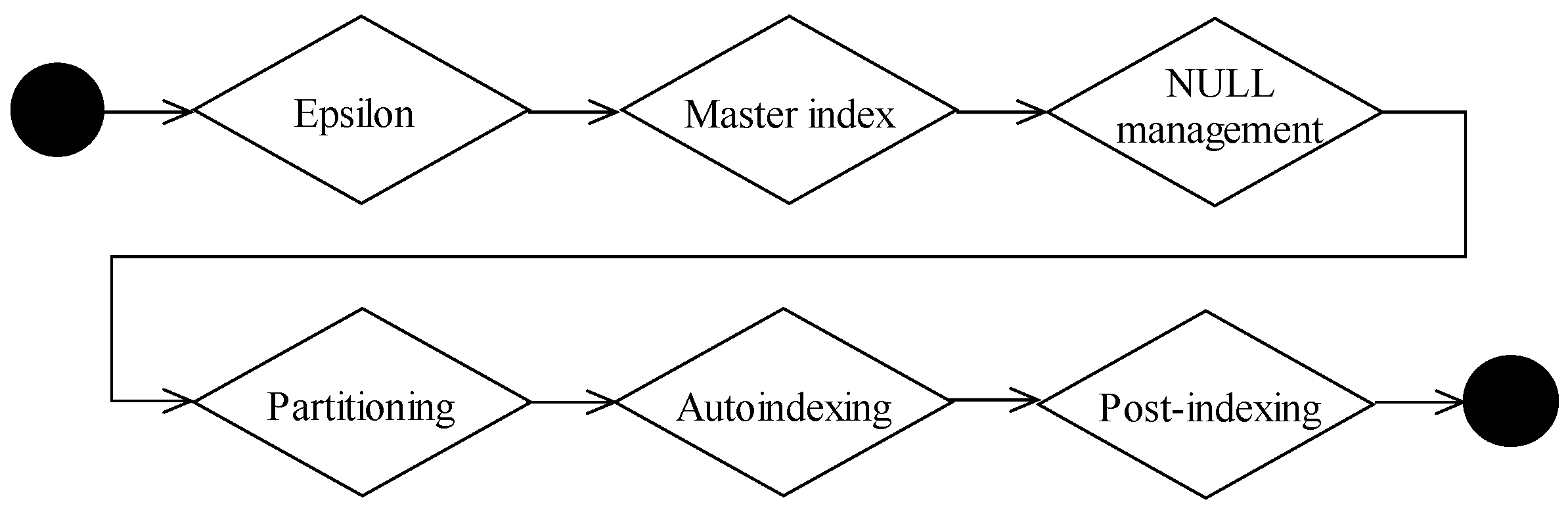 Applsci 11 00916 g024 Applsci 11 00916 g024