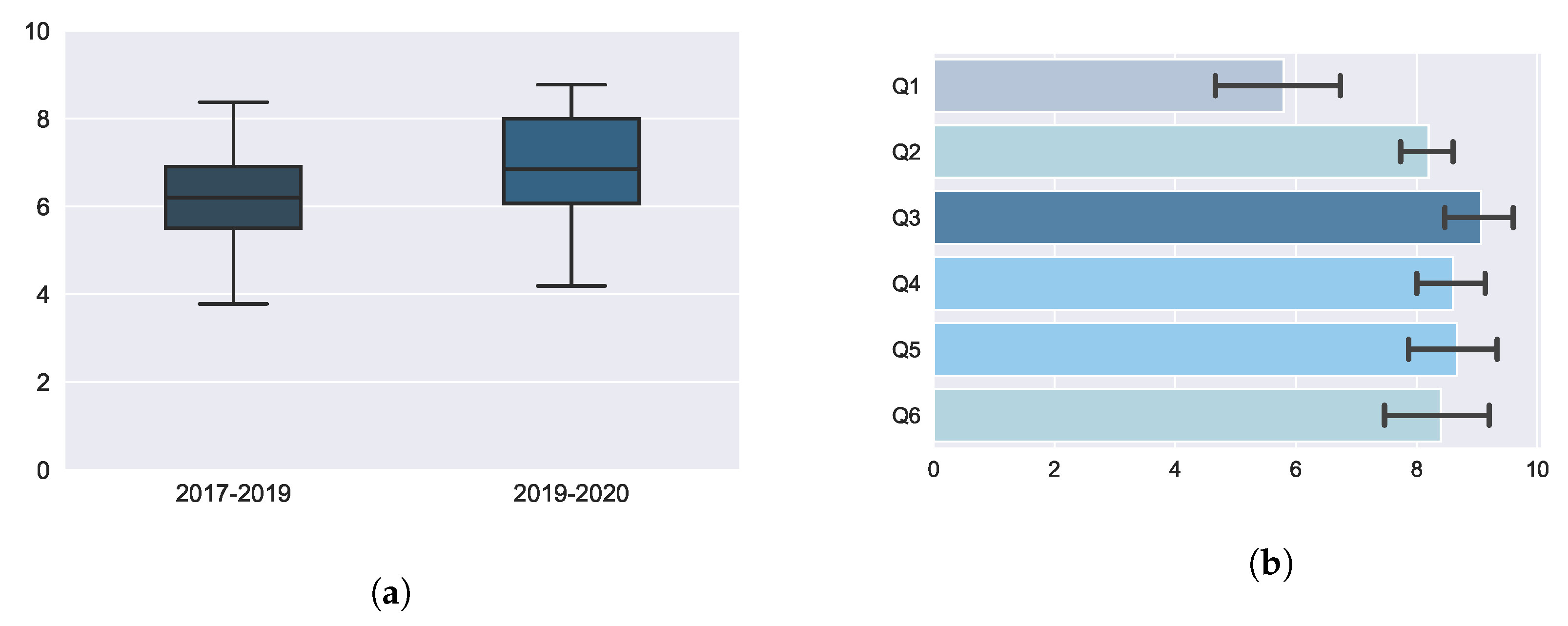 Applsci 11 00917 g006