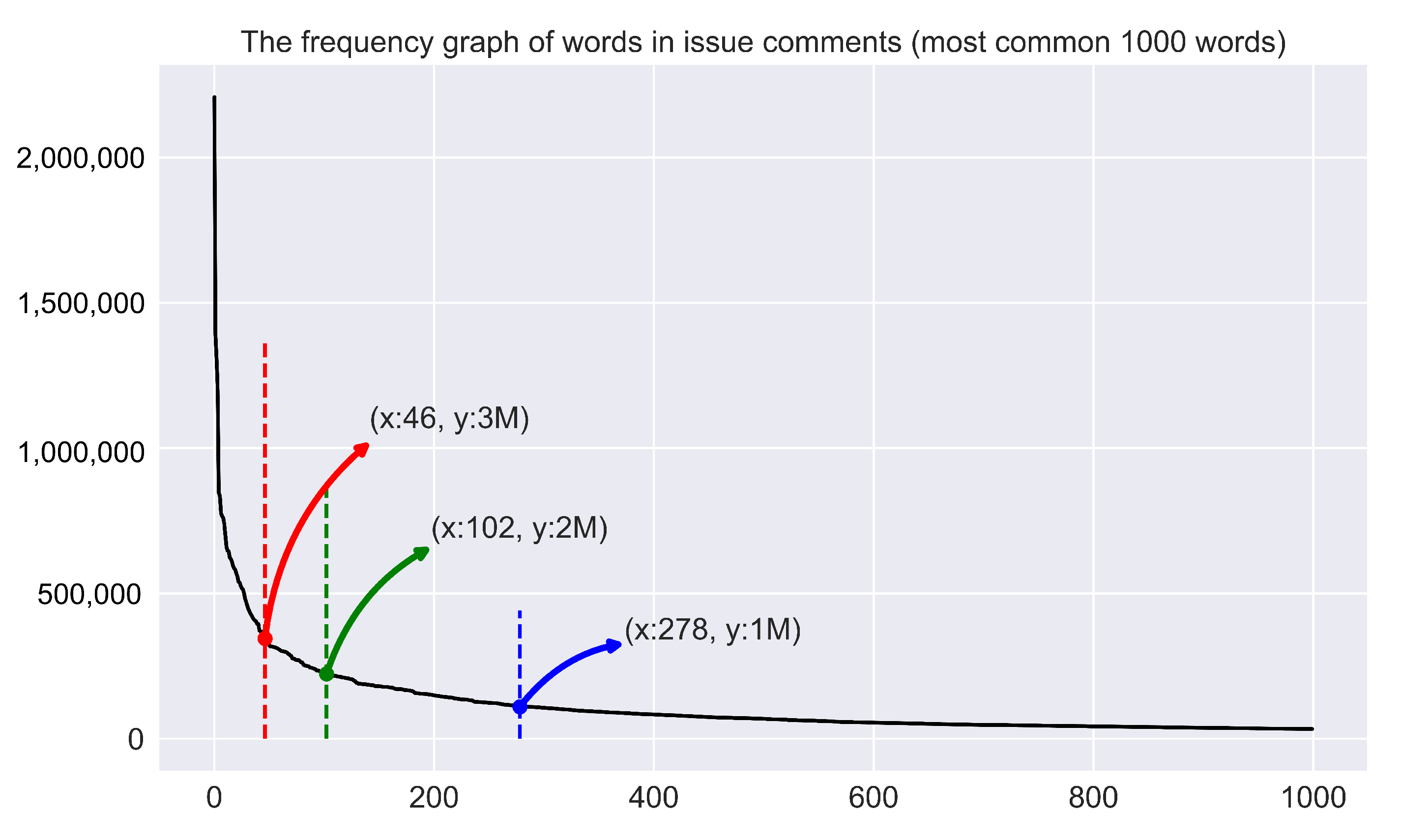 Applsci 11 00920 g003 Applsci 11 00920 g003
