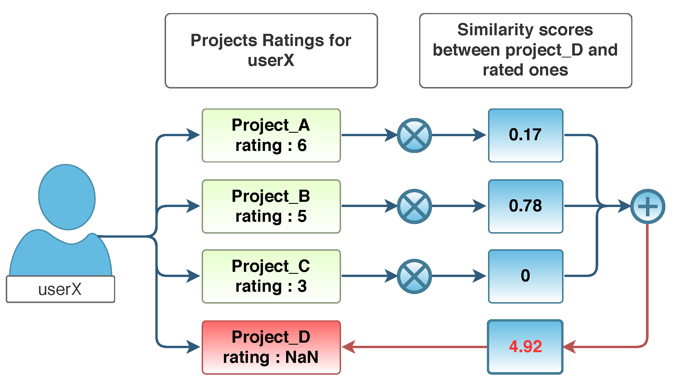 Applsci 11 00920 g004 Applsci 11 00920 g004