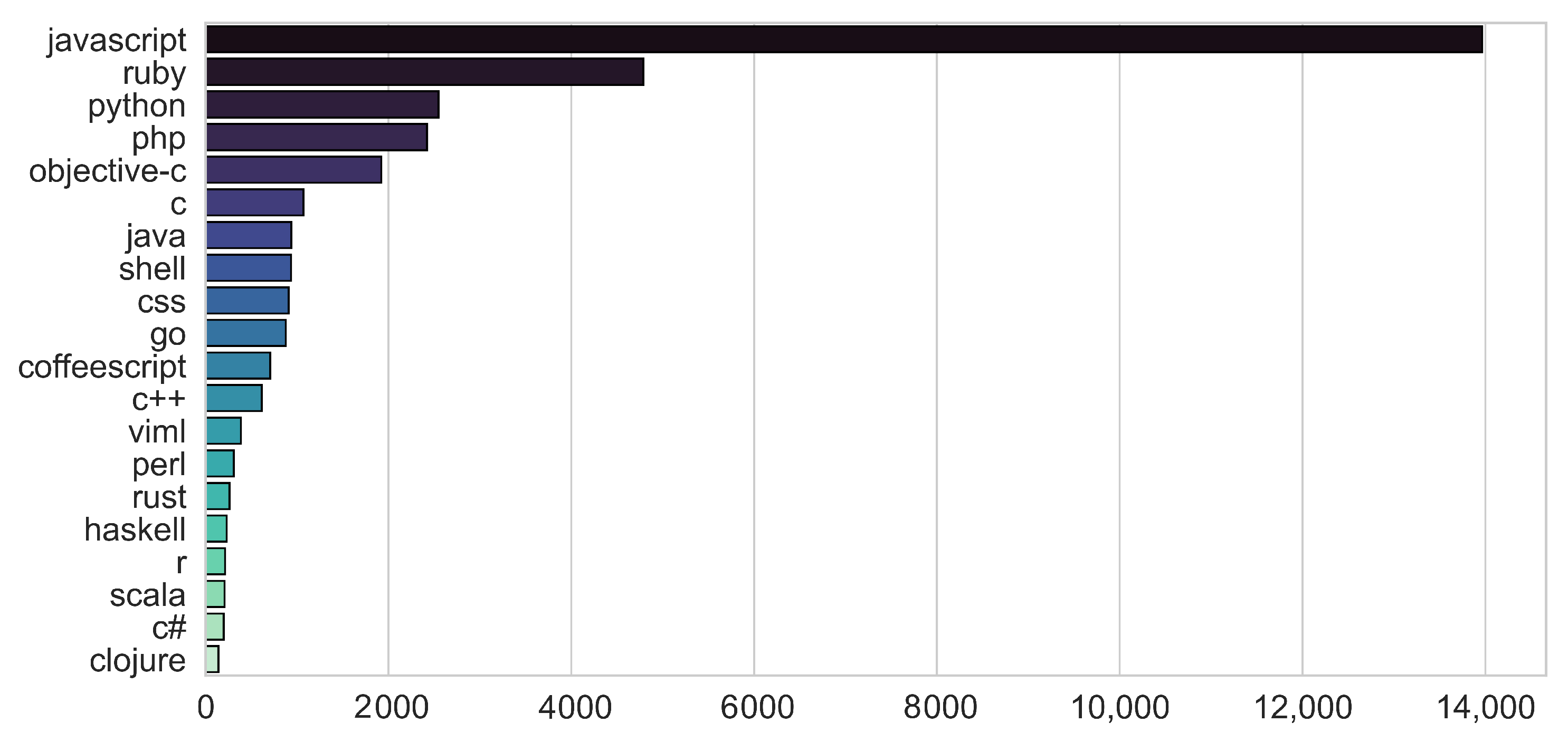 Applsci 11 00920 g005 Applsci 11 00920 g005
