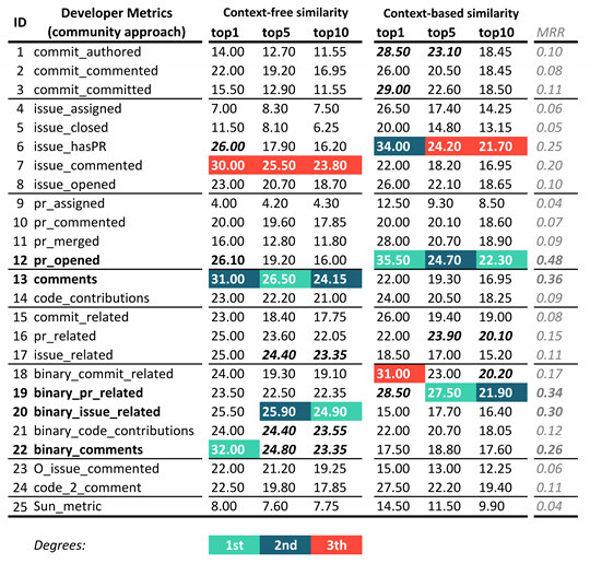 Applsci 11 00920 i001 Applsci 11 00920 i001