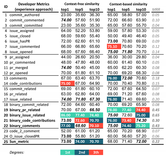 Applsci 11 00920 i002 Applsci 11 00920 i002