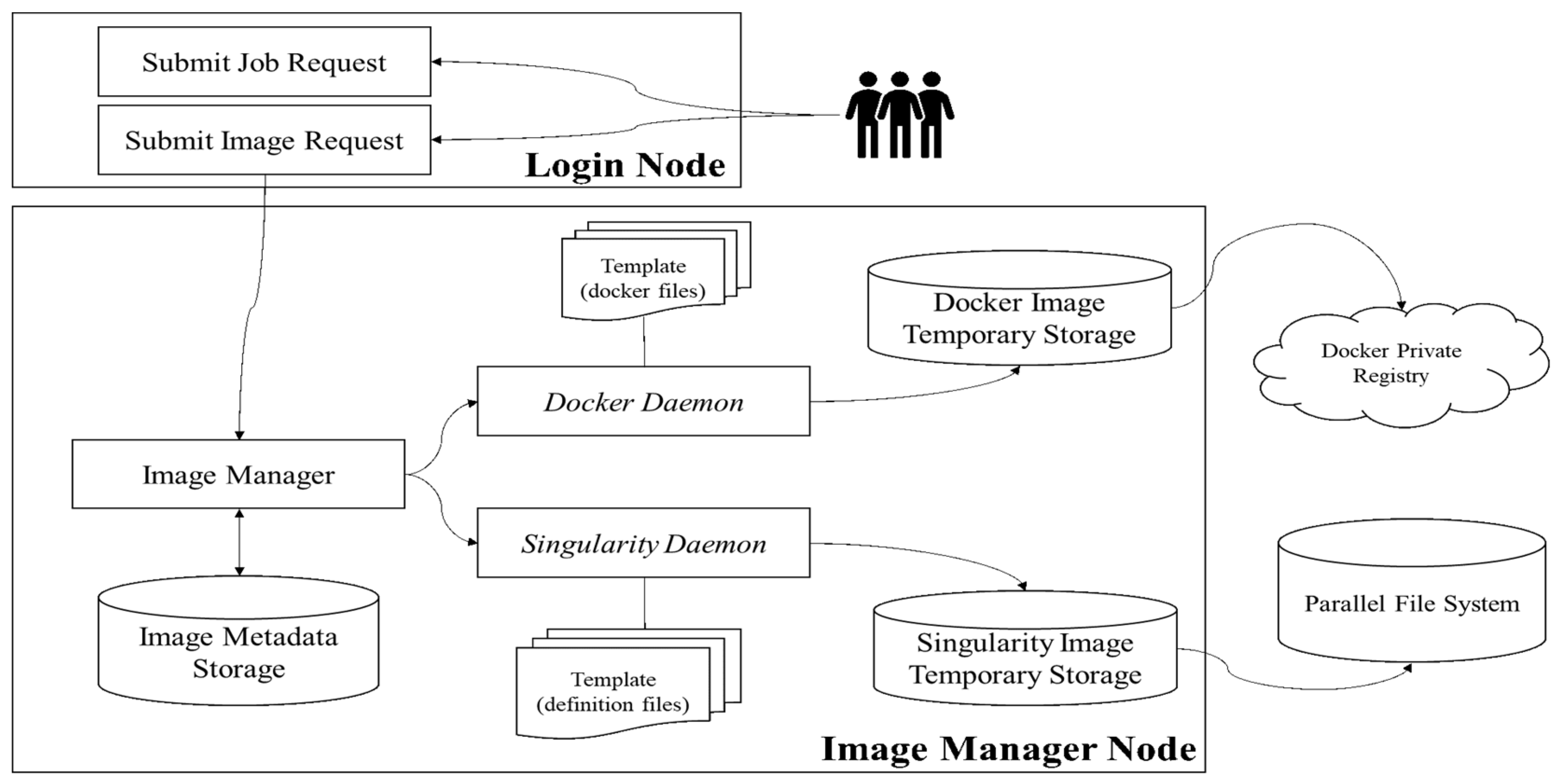 Applsci 11 00923 g009 Applsci 11 00923 g009