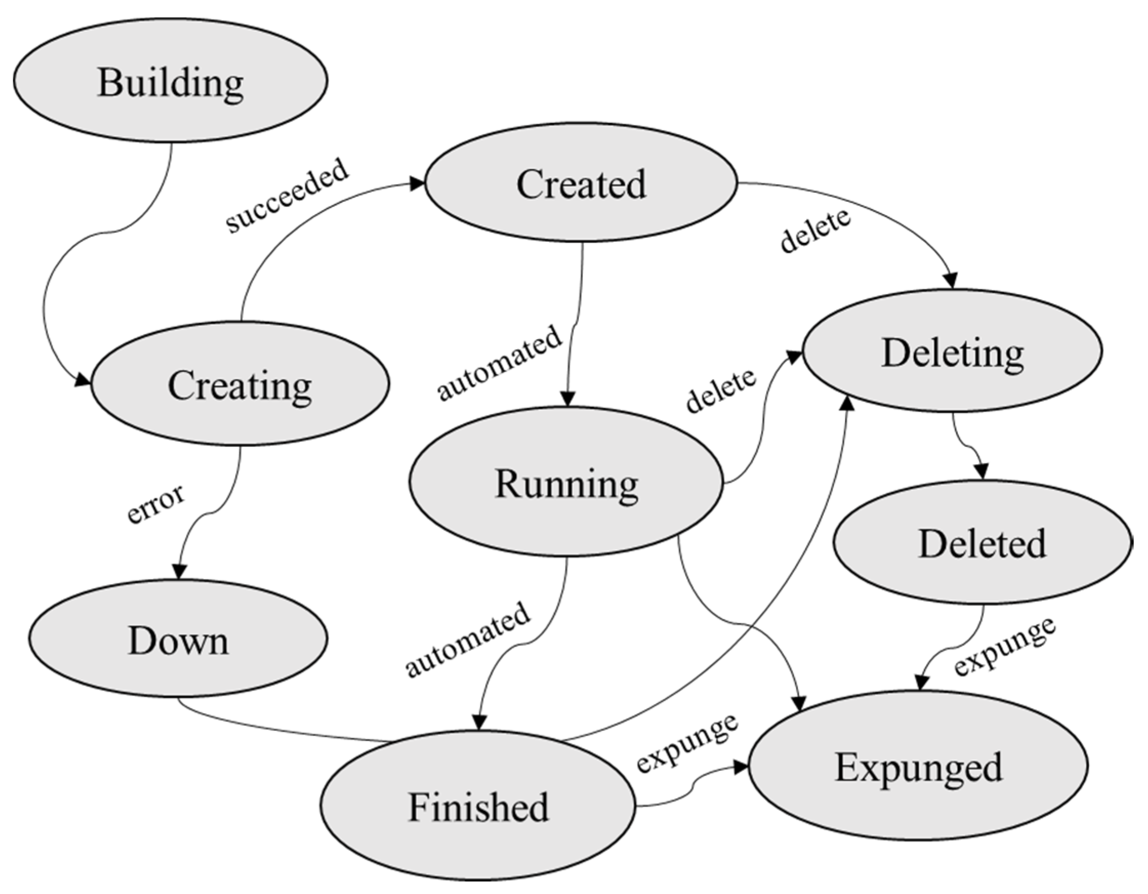 Applsci 11 00923 g018 Applsci 11 00923 g018