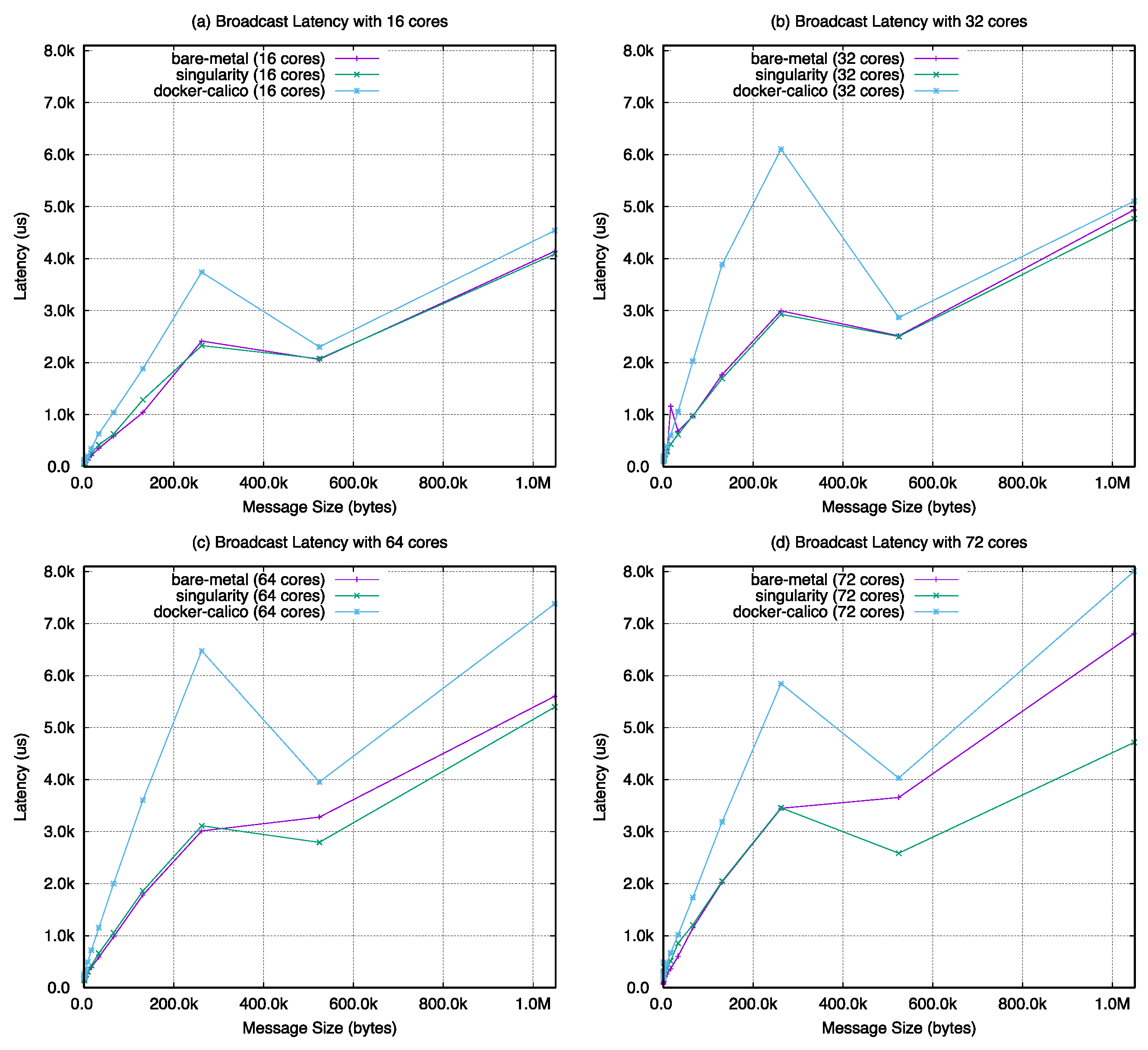 Applsci 11 00923 g023 Applsci 11 00923 g023