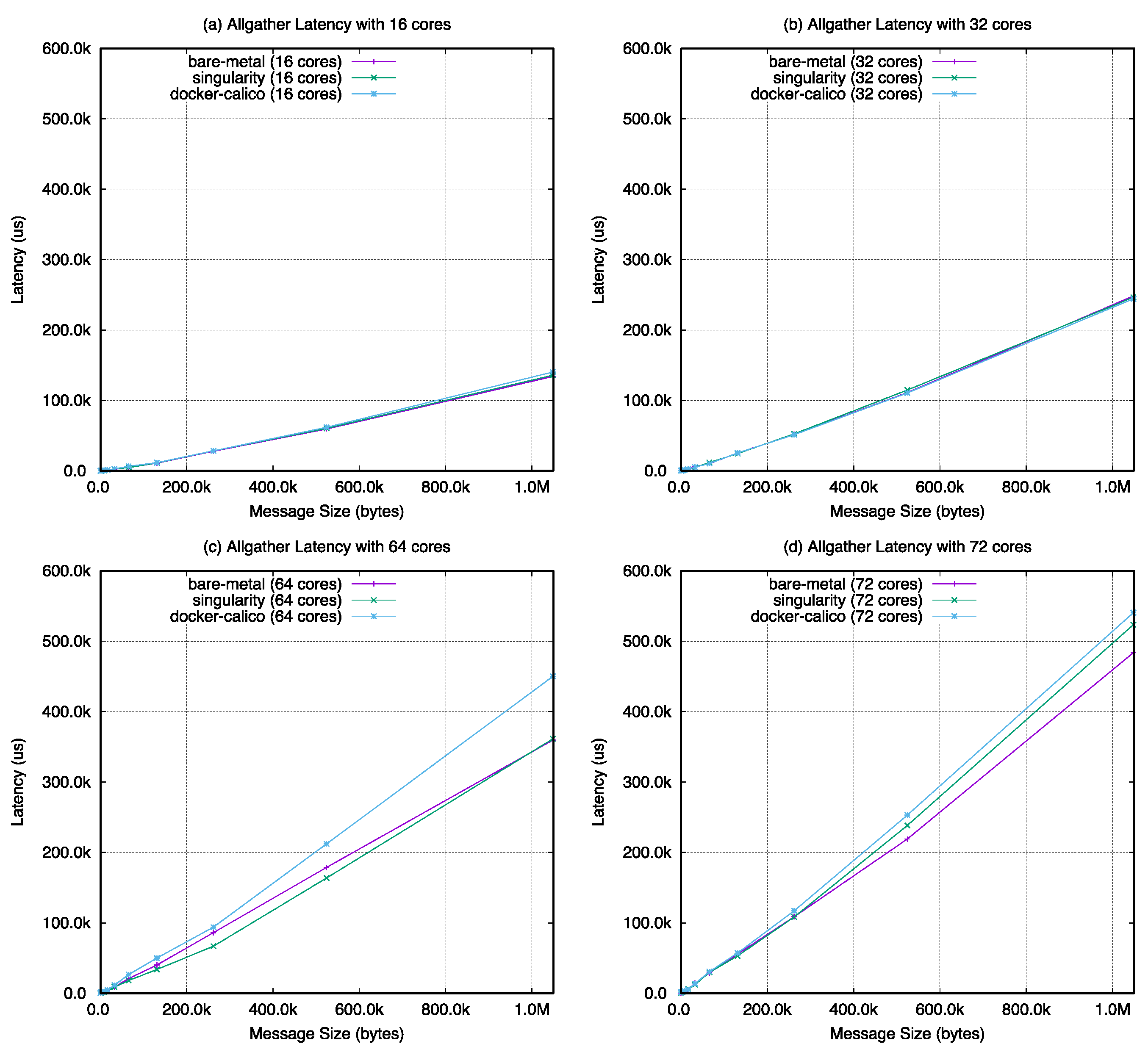 Applsci 11 00923 g0a2 Applsci 11 00923 g0a2