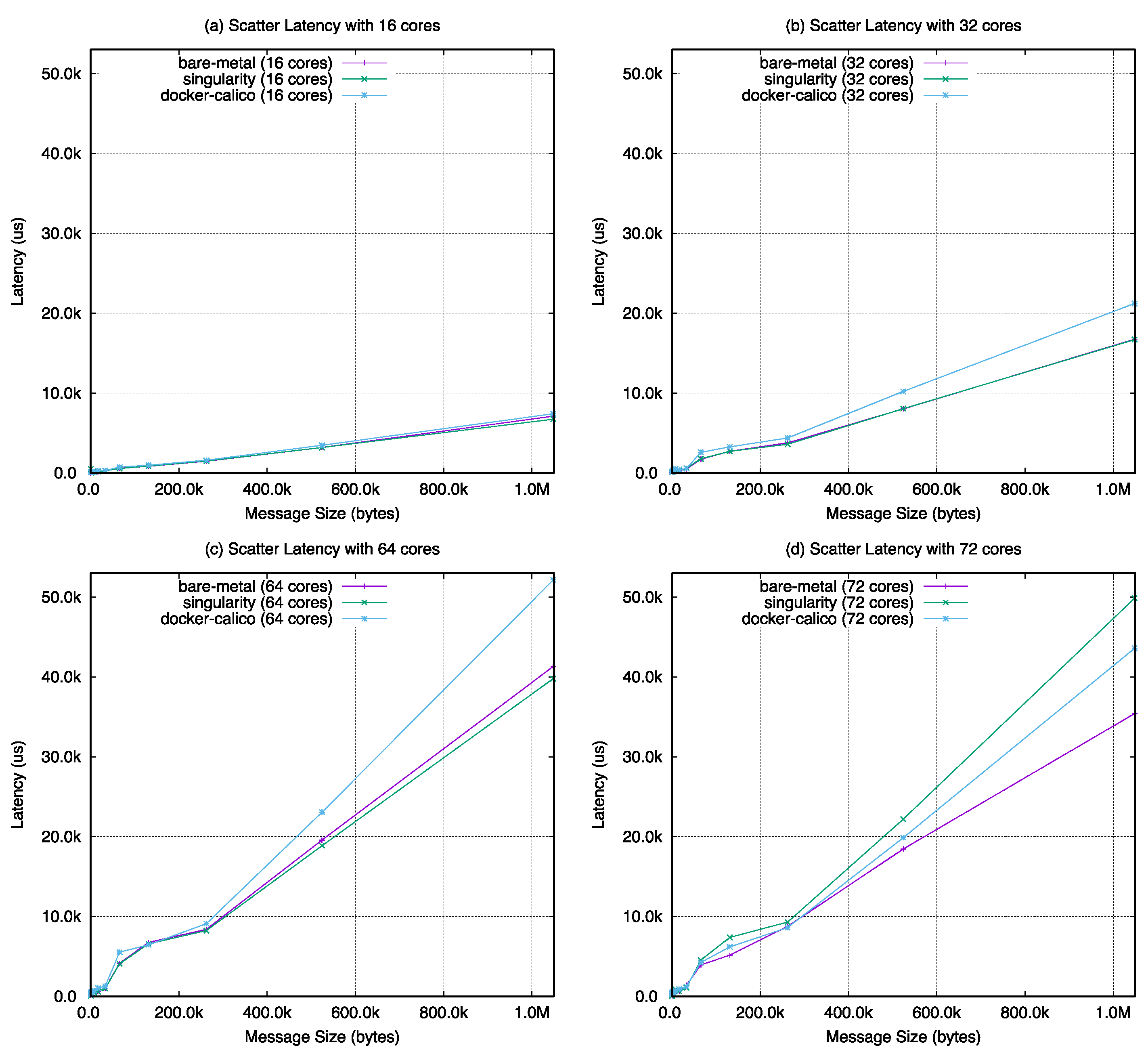 Applsci 11 00923 g0a6 Applsci 11 00923 g0a6