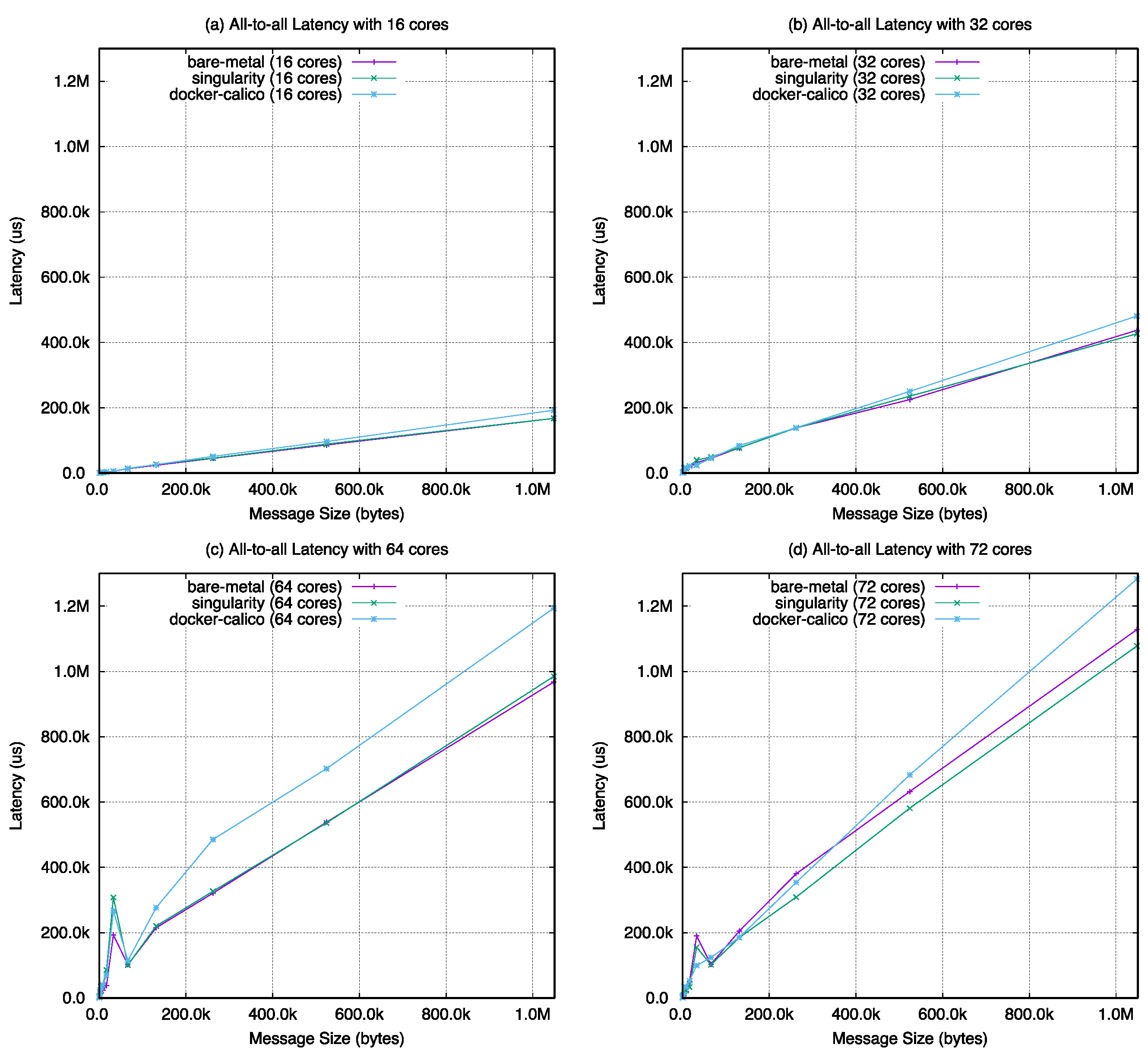 Applsci 11 00923 g0a7 Applsci 11 00923 g0a7