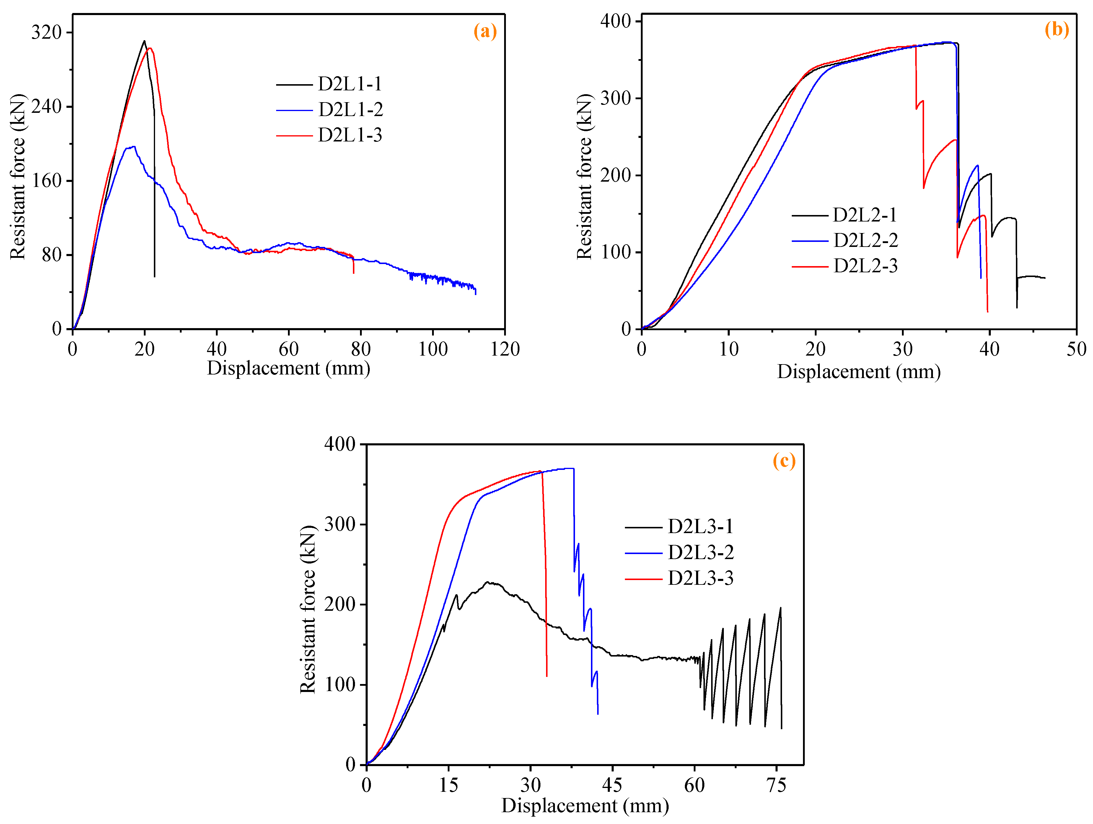 Applsci 11 00924 g008