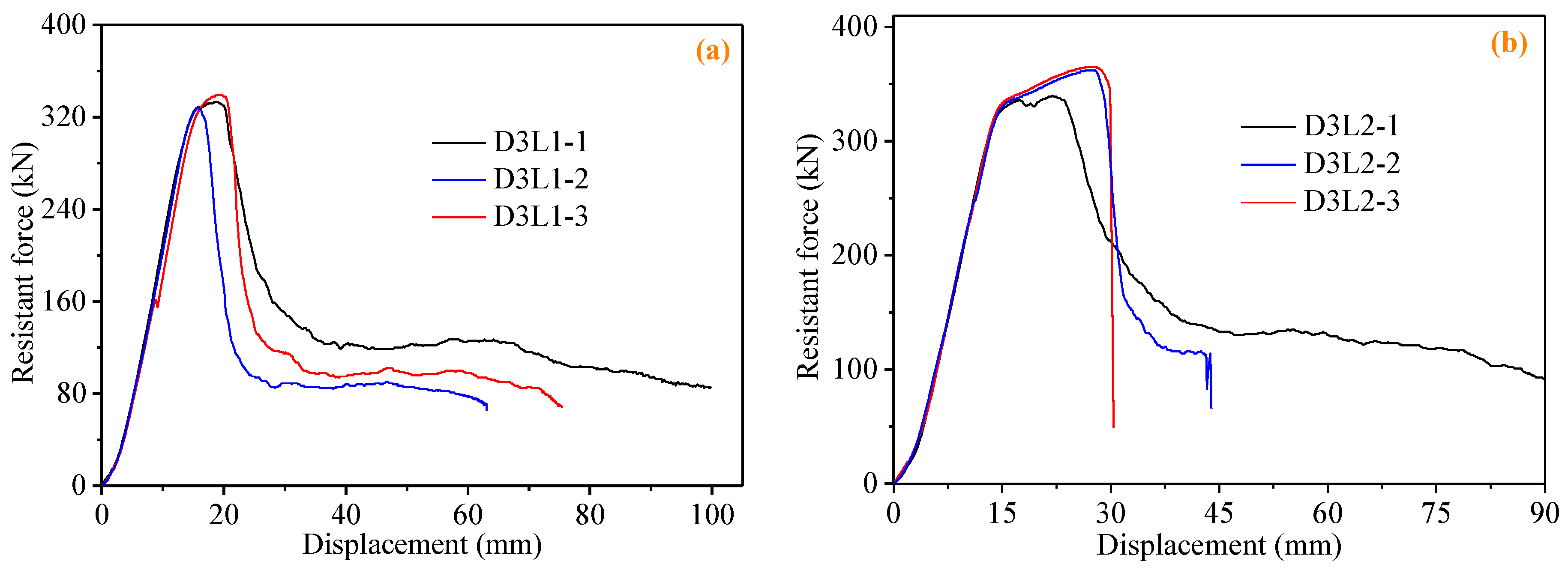 Applsci 11 00924 g010a