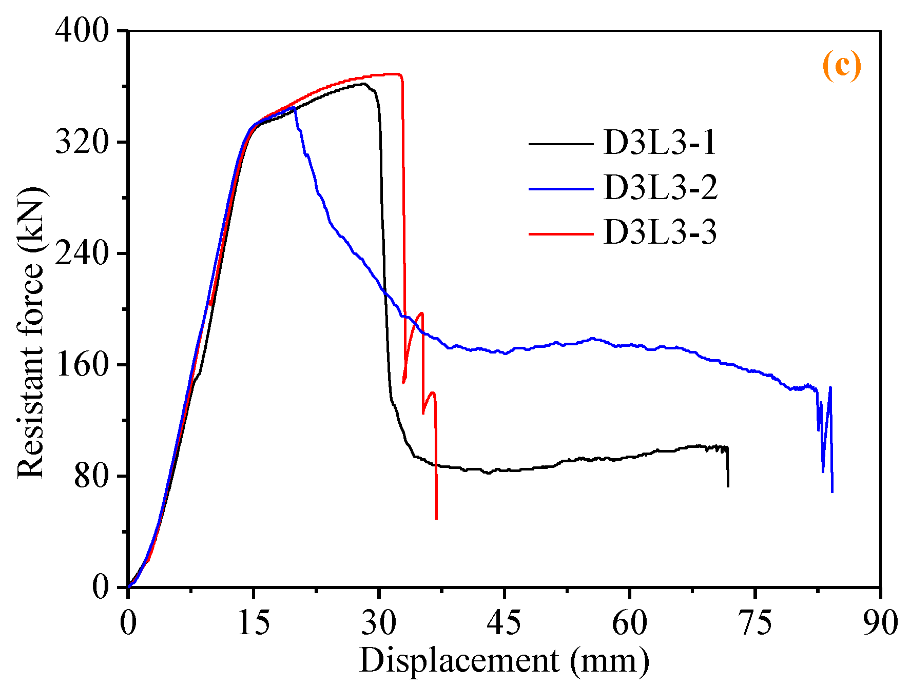 Applsci 11 00924 g010b