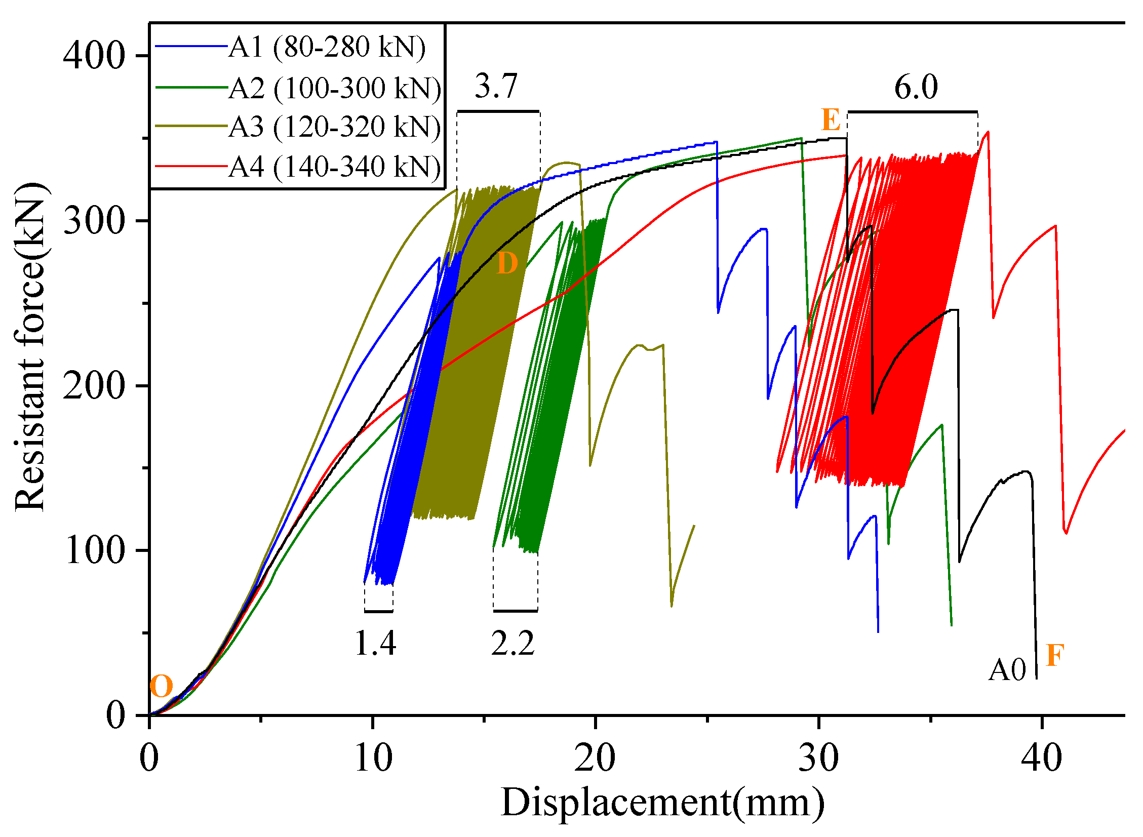 Applsci 11 00924 g013