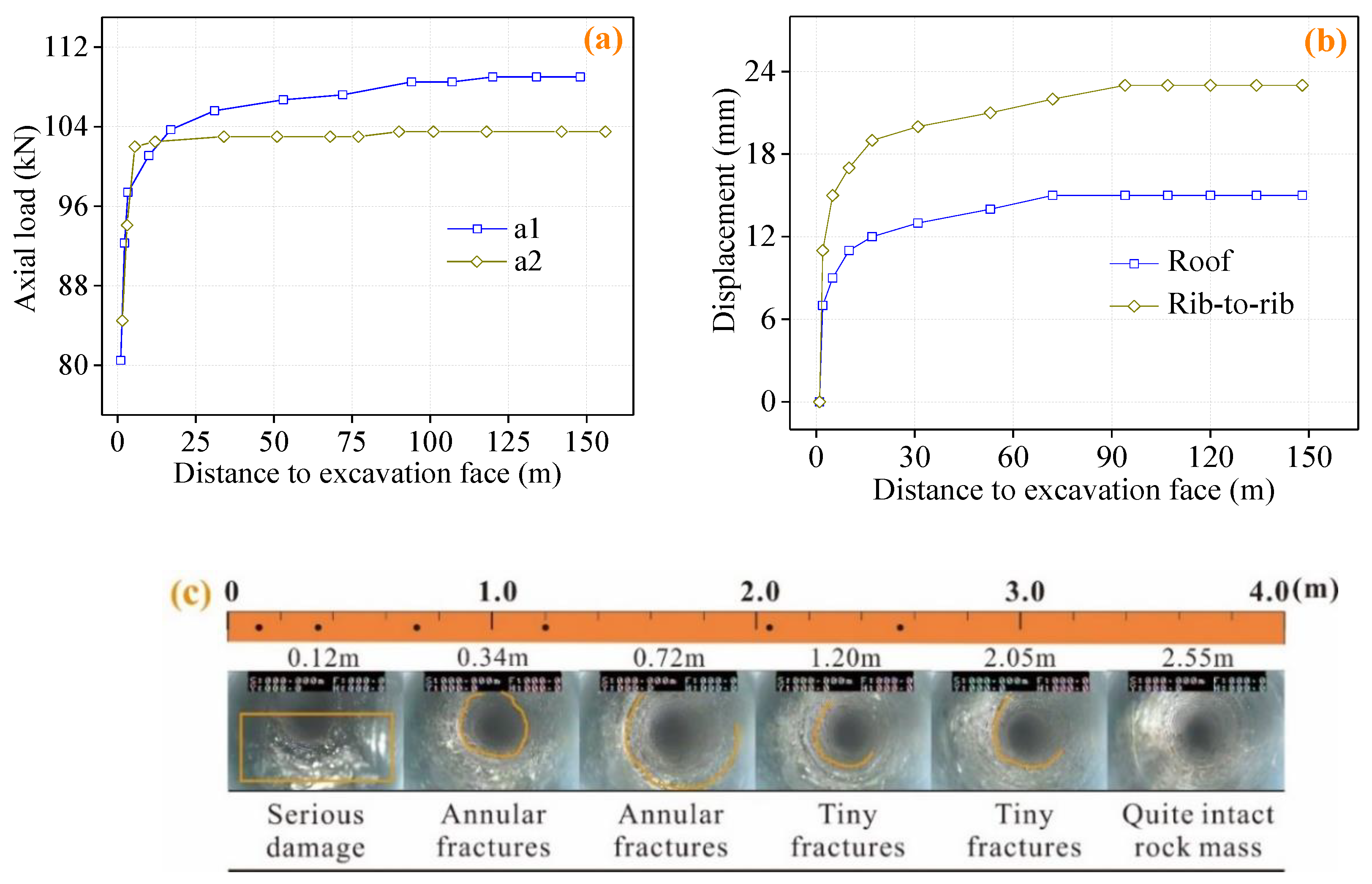 Applsci 11 00924 g016