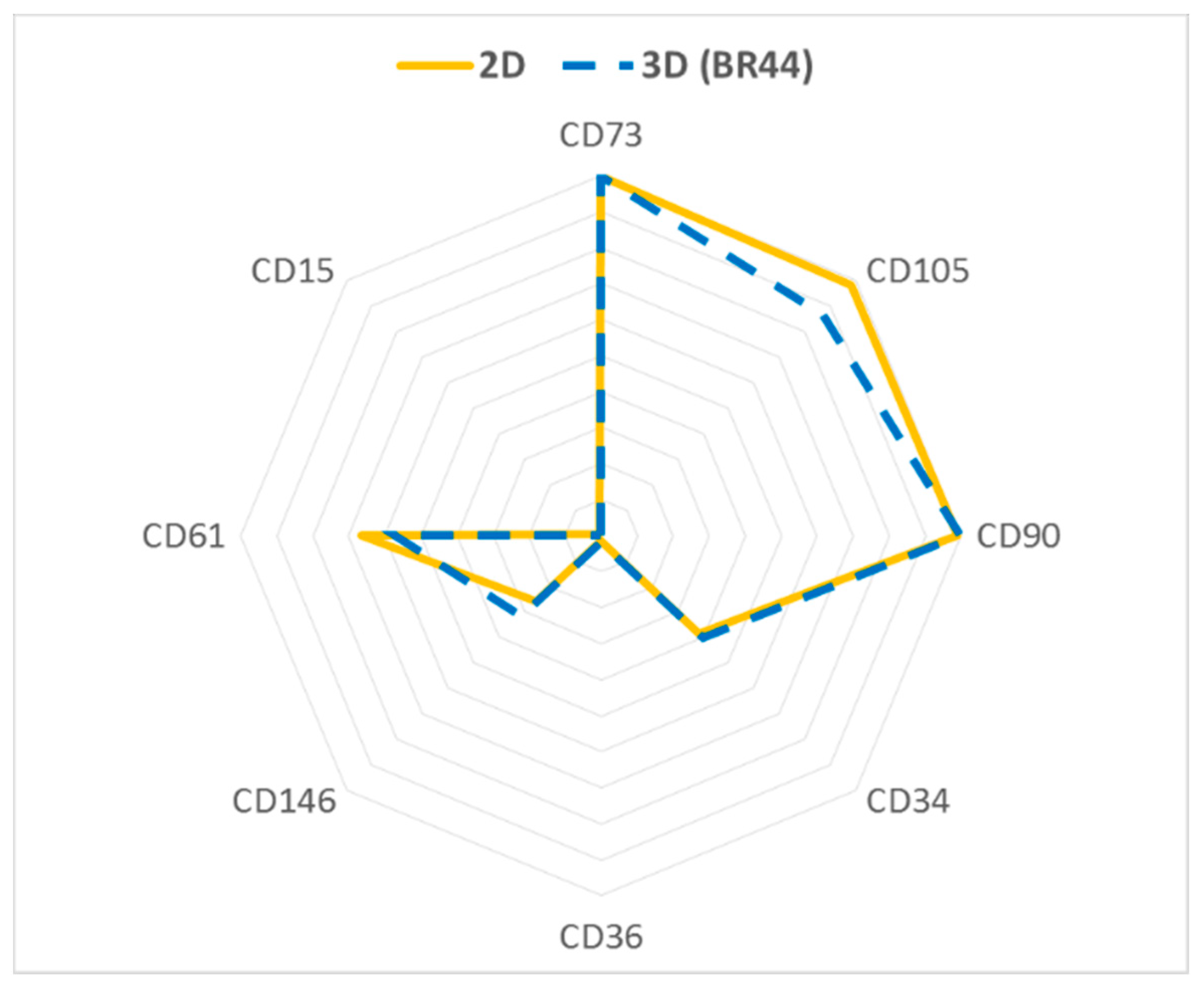 Applsci 11 00925 g009