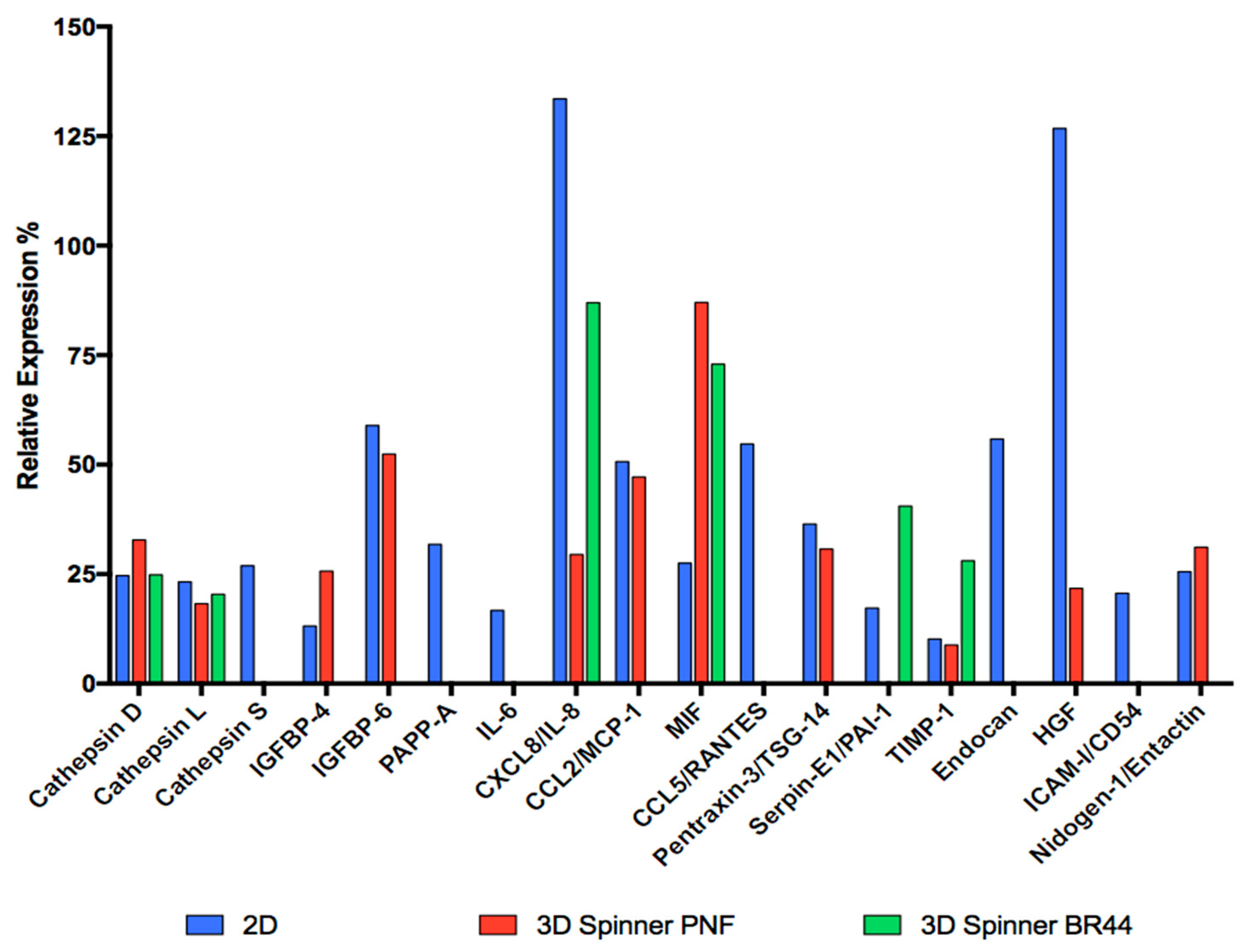 Applsci 11 00925 g011