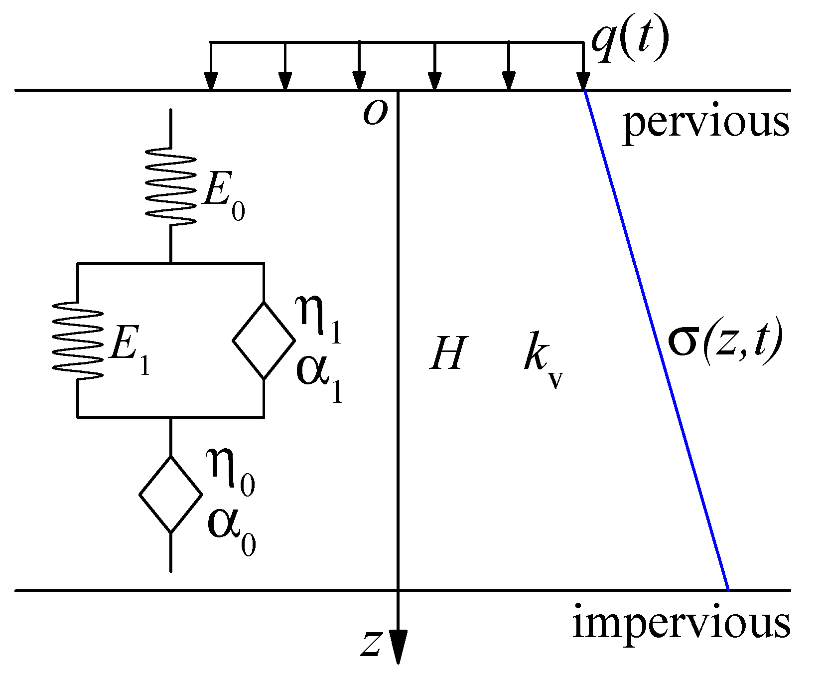 Applsci 11 00927 g001 Applsci 11 00927 g001