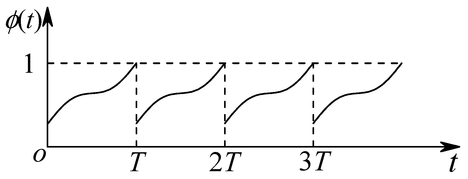 Applsci 11 00927 g003 Applsci 11 00927 g003
