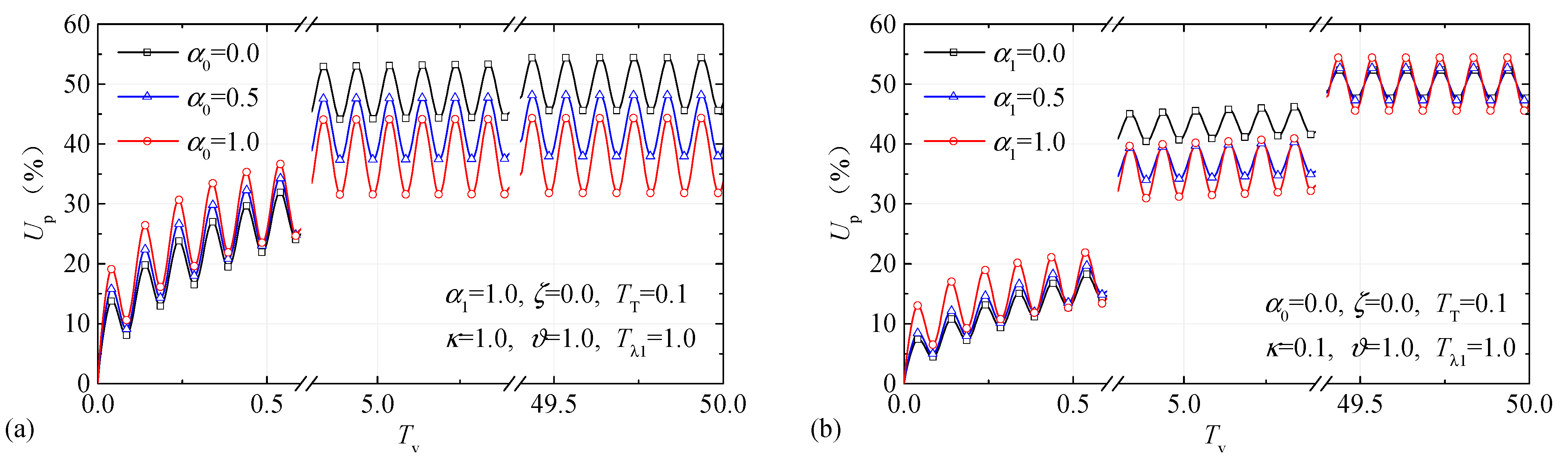 Applsci 11 00927 g008 Applsci 11 00927 g008