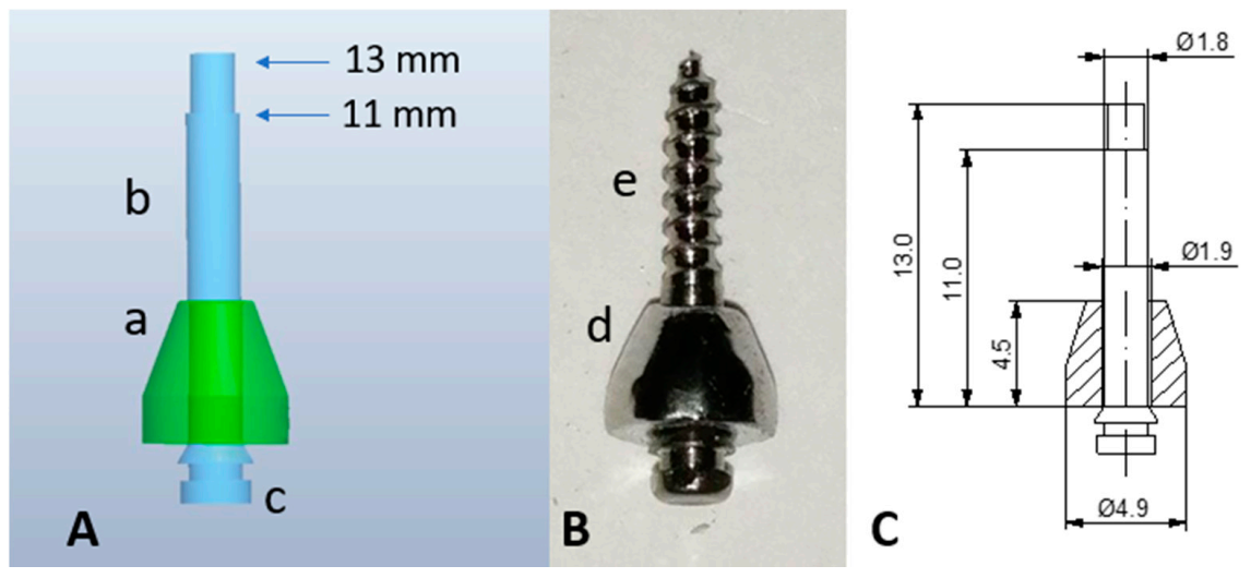 Applsci 11 00928 g004 Applsci 11 00928 g004