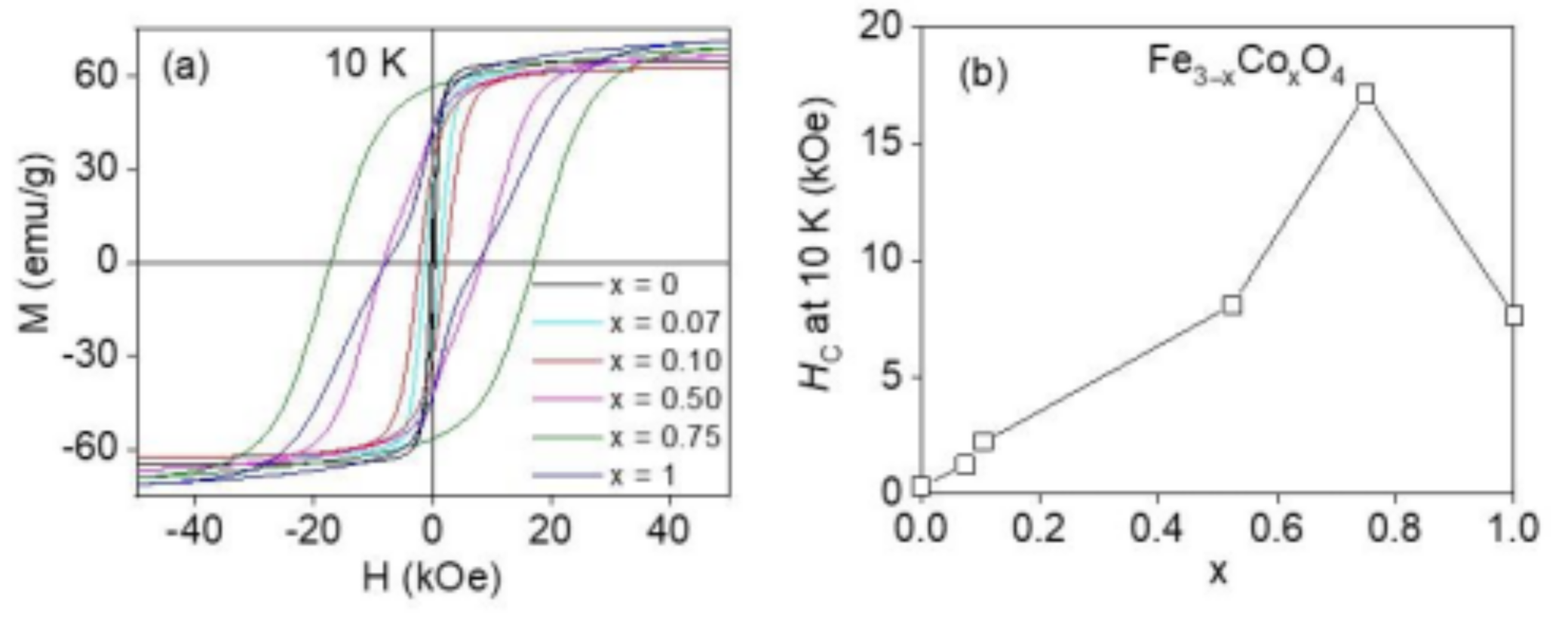 Applsci 11 00930 g004