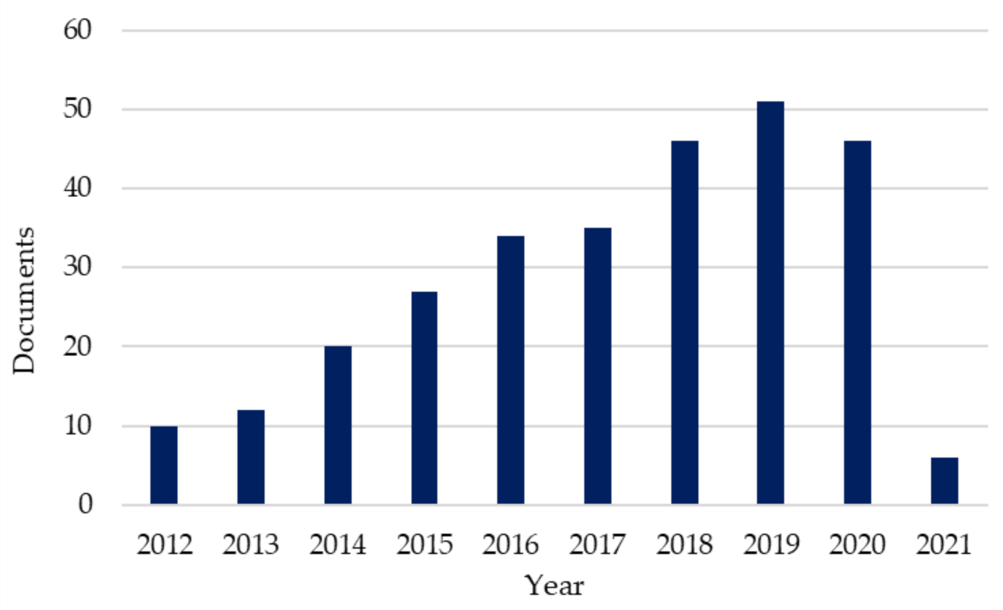 Applsci 11 00934 g002