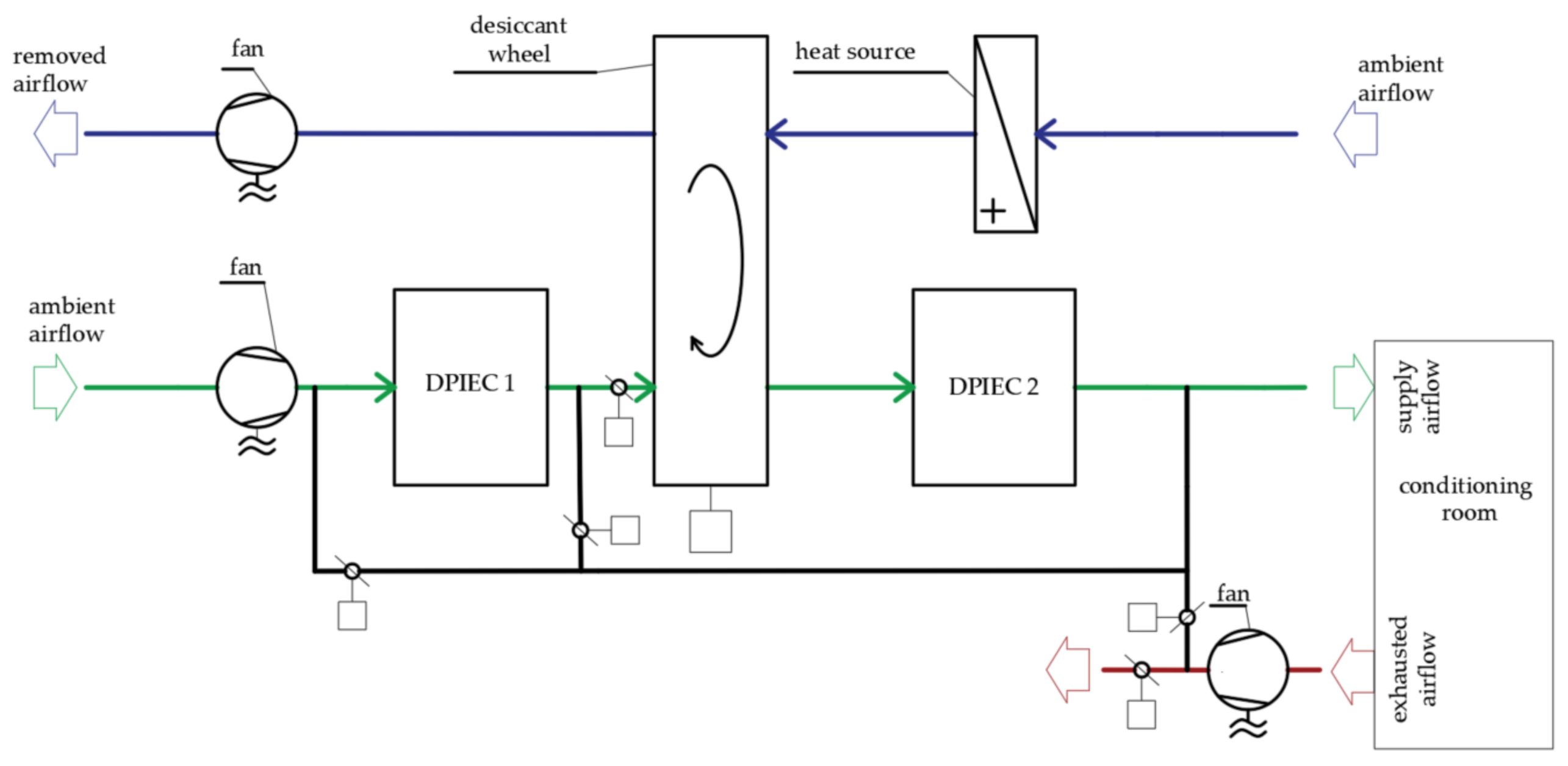 Applsci 11 00934 g006