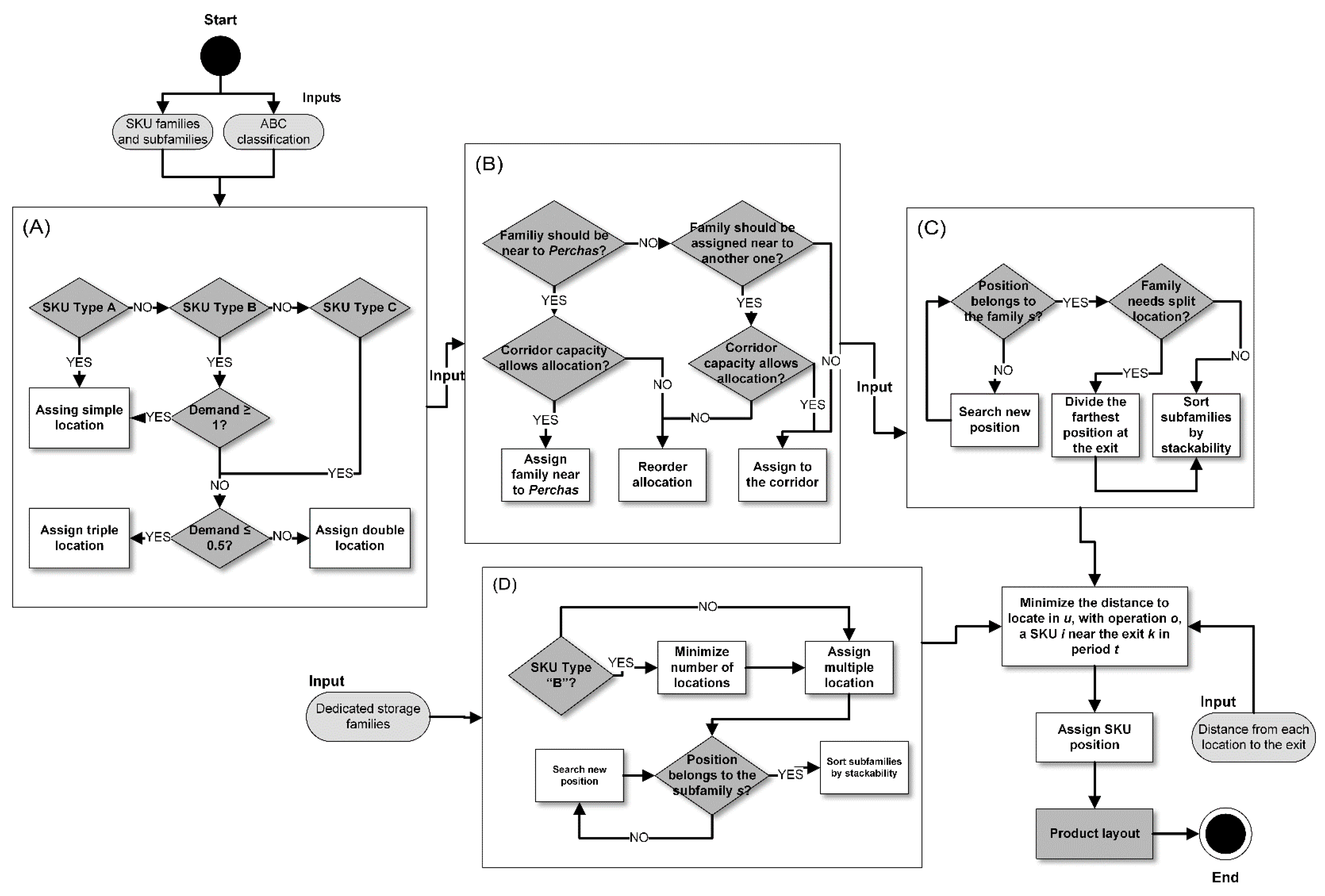 Applsci 11 00936 g008 Applsci 11 00936 g008