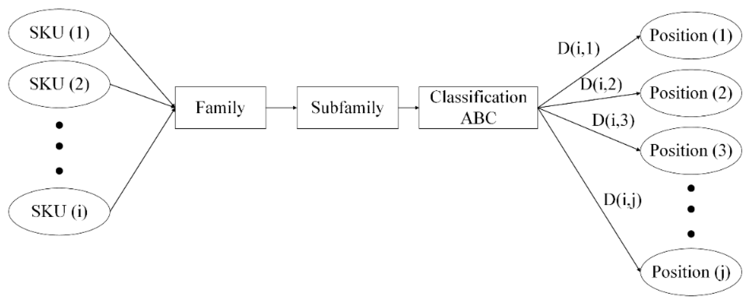 Applsci 11 00936 g011 Applsci 11 00936 g011