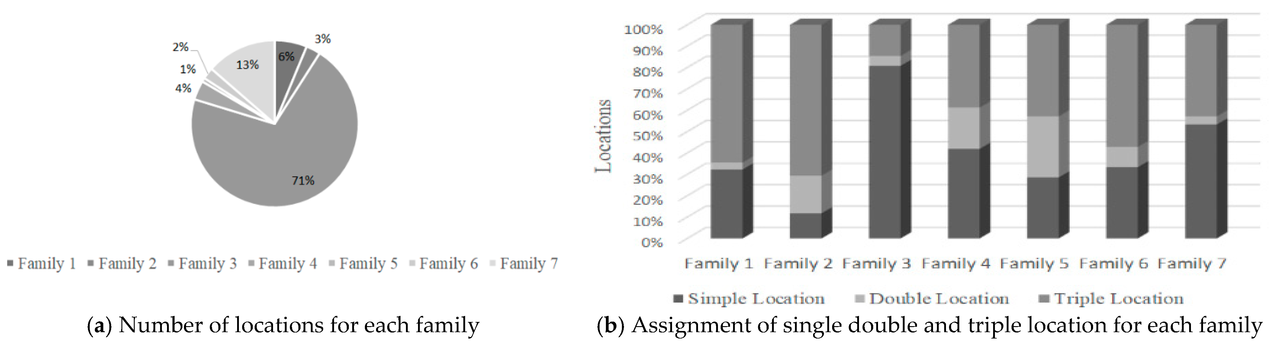Applsci 11 00936 g013 Applsci 11 00936 g013