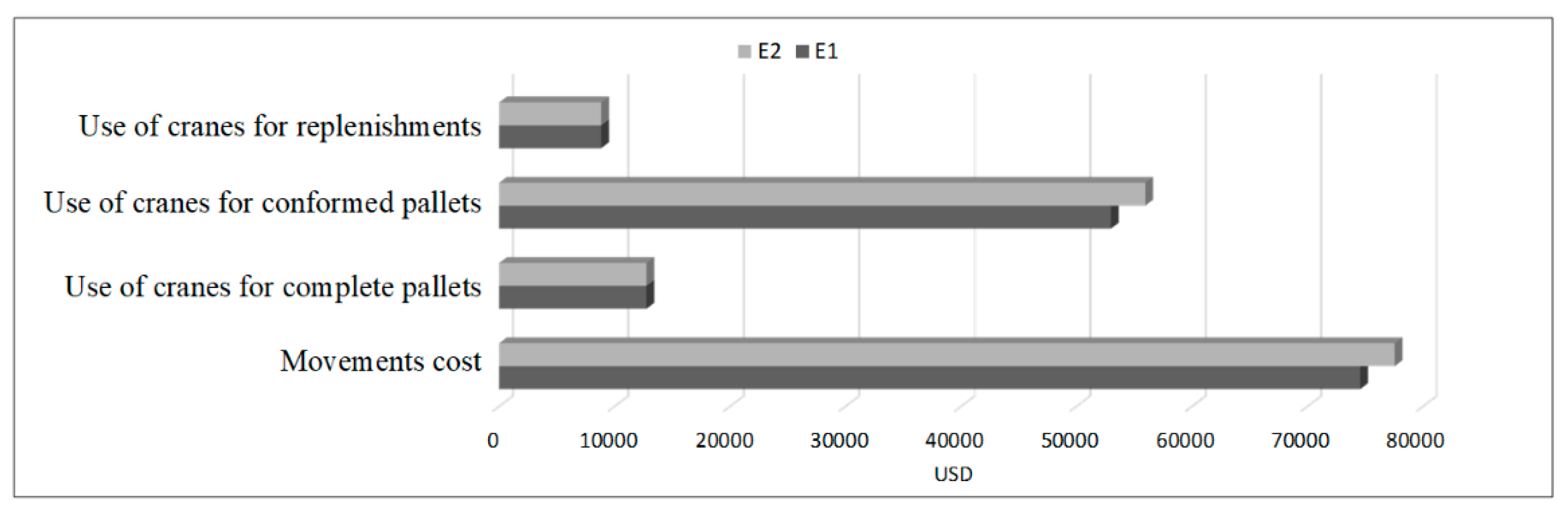 Applsci 11 00936 g020 Applsci 11 00936 g020