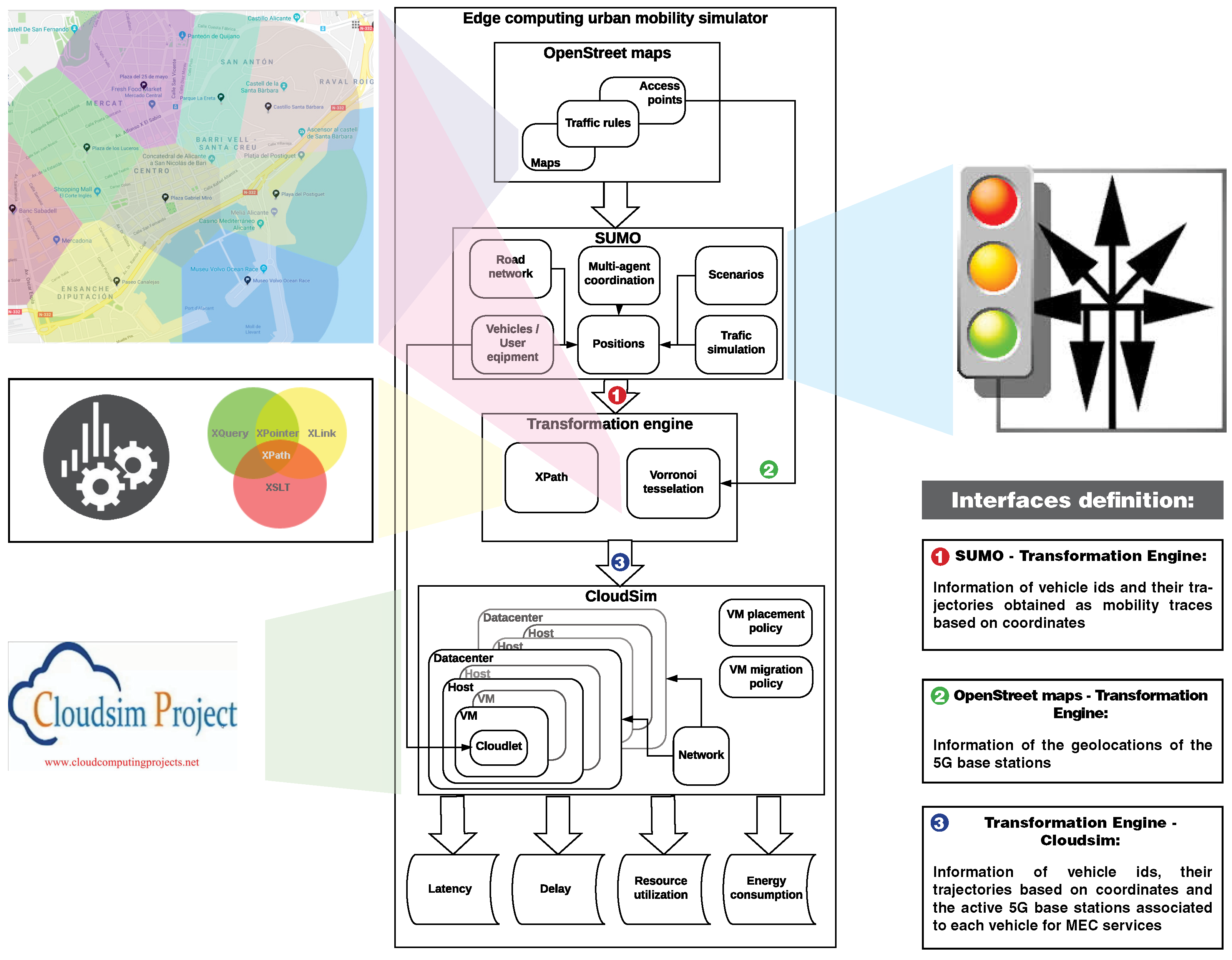 Applsci 11 00944 g004