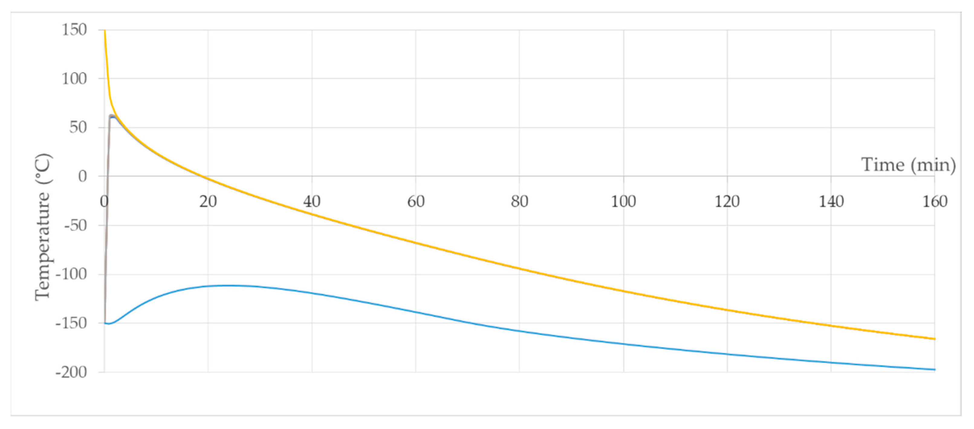 Applsci 11 00948 g012