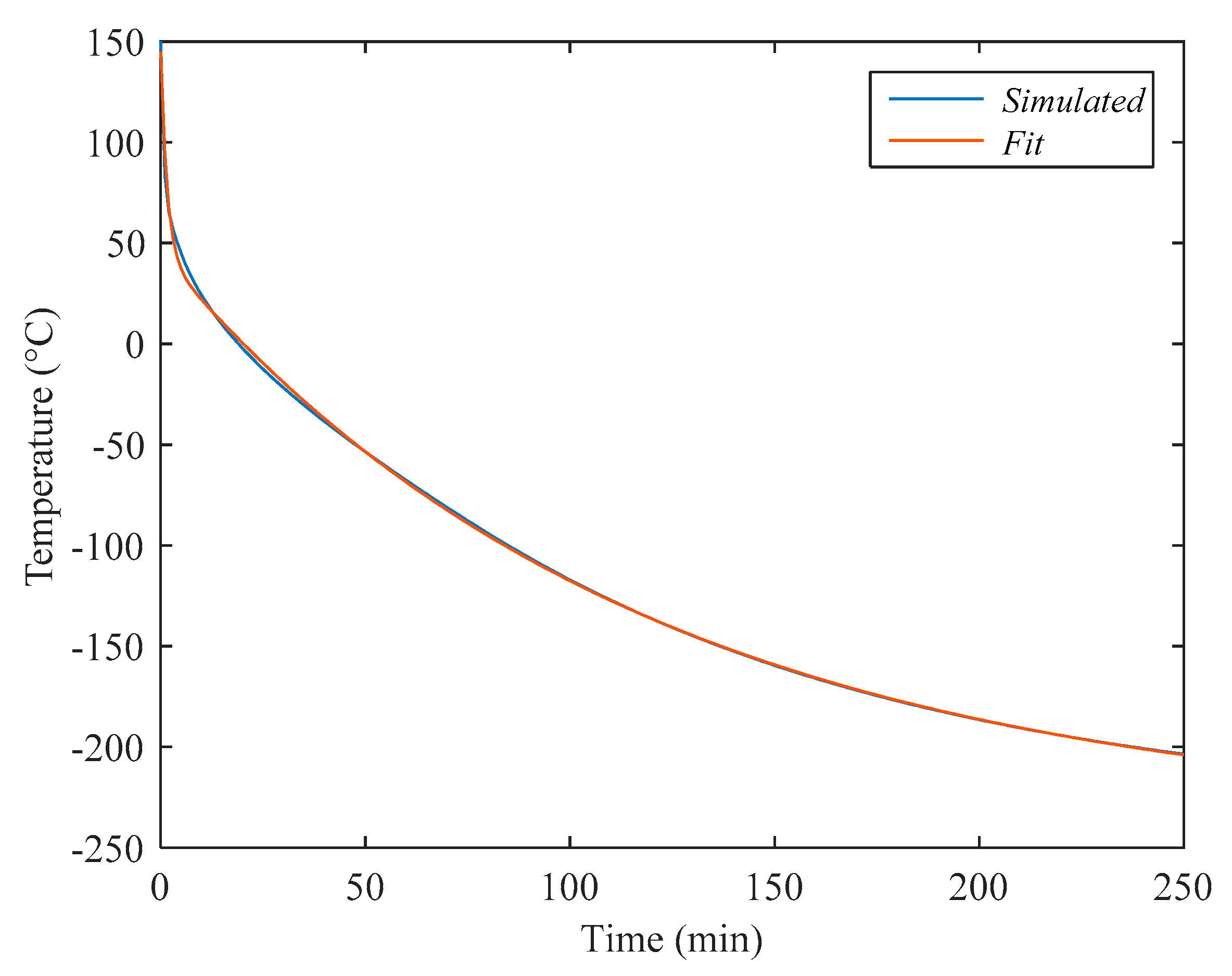 Applsci 11 00948 g013