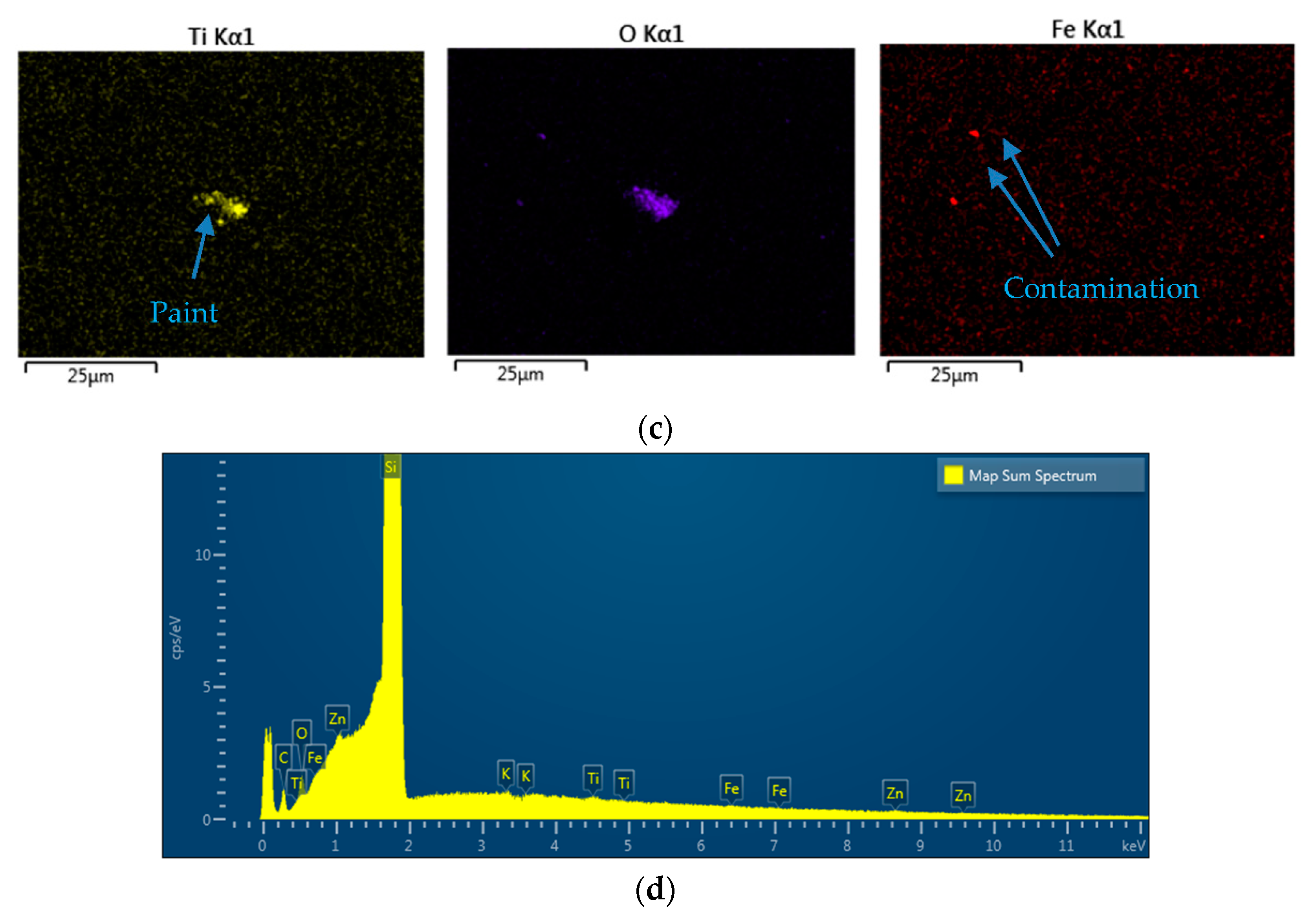 Applsci 11 00948 g021b