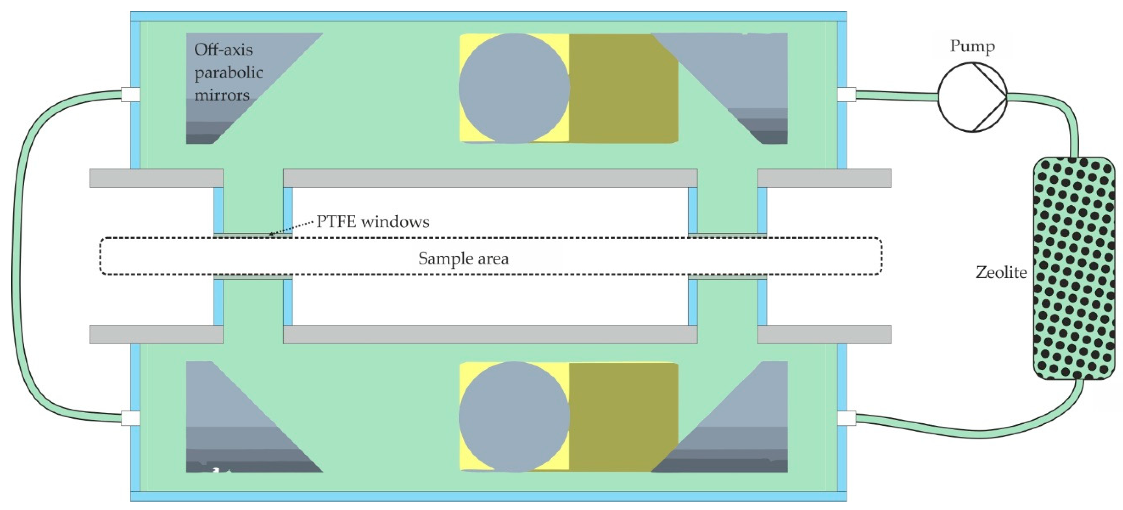Applsci 11 00950 g008