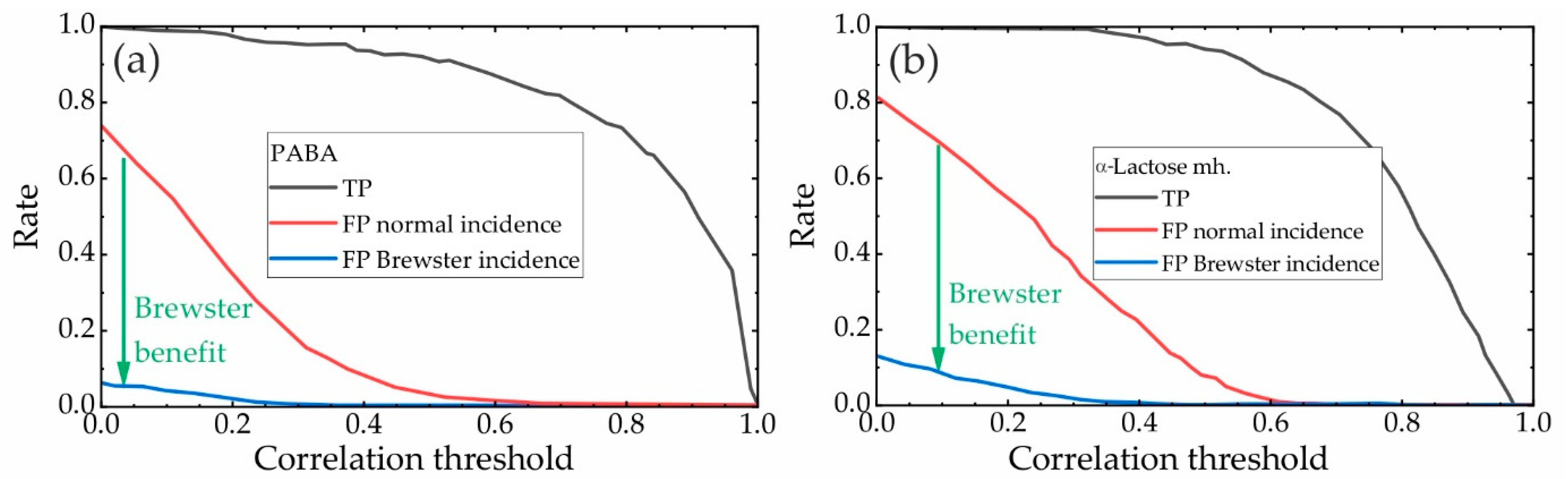 Applsci 11 00950 g010