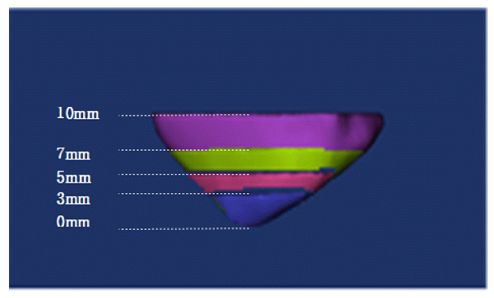 Applsci 11 00951 g003